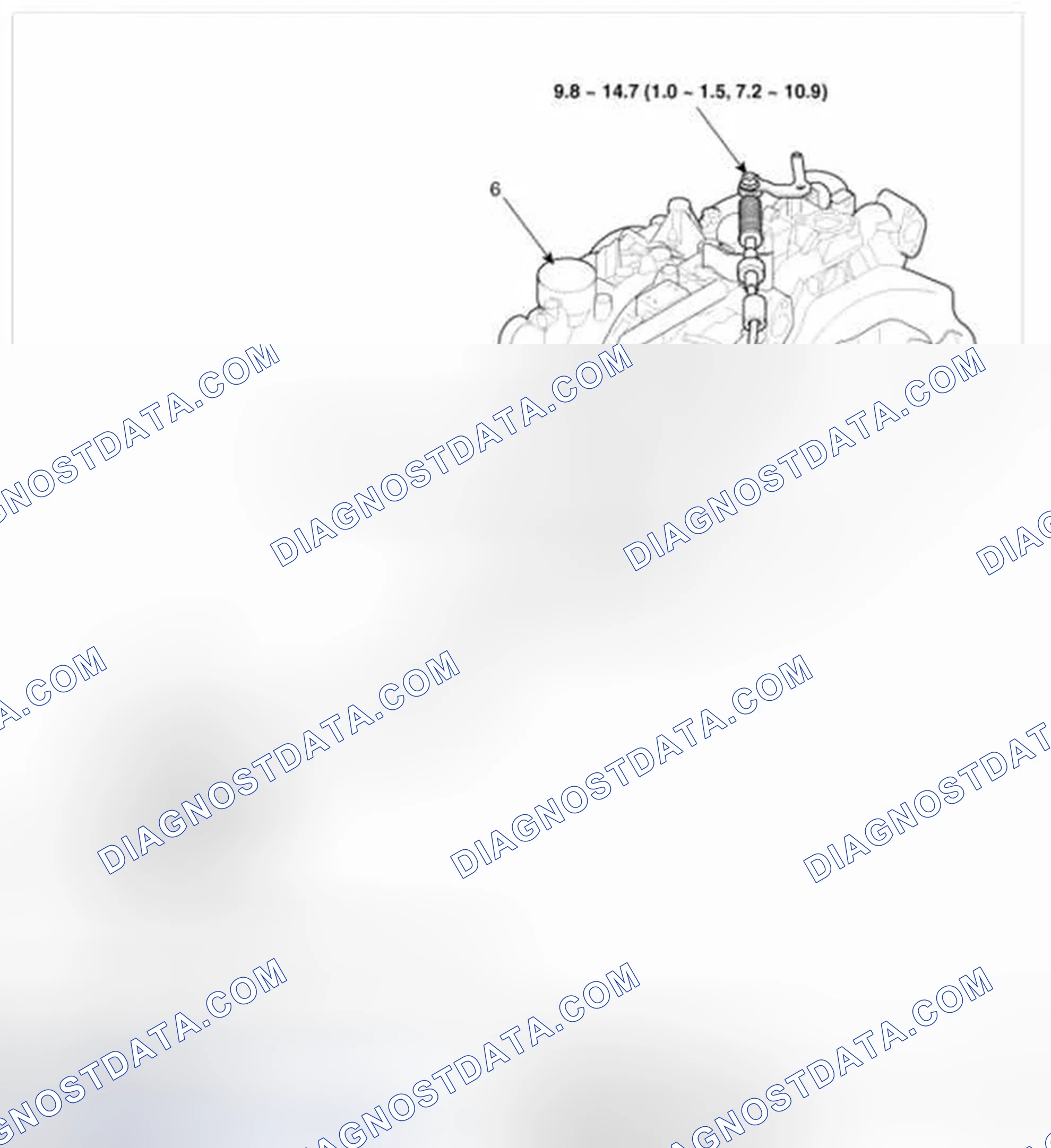 Scheme 145: Shift Lever