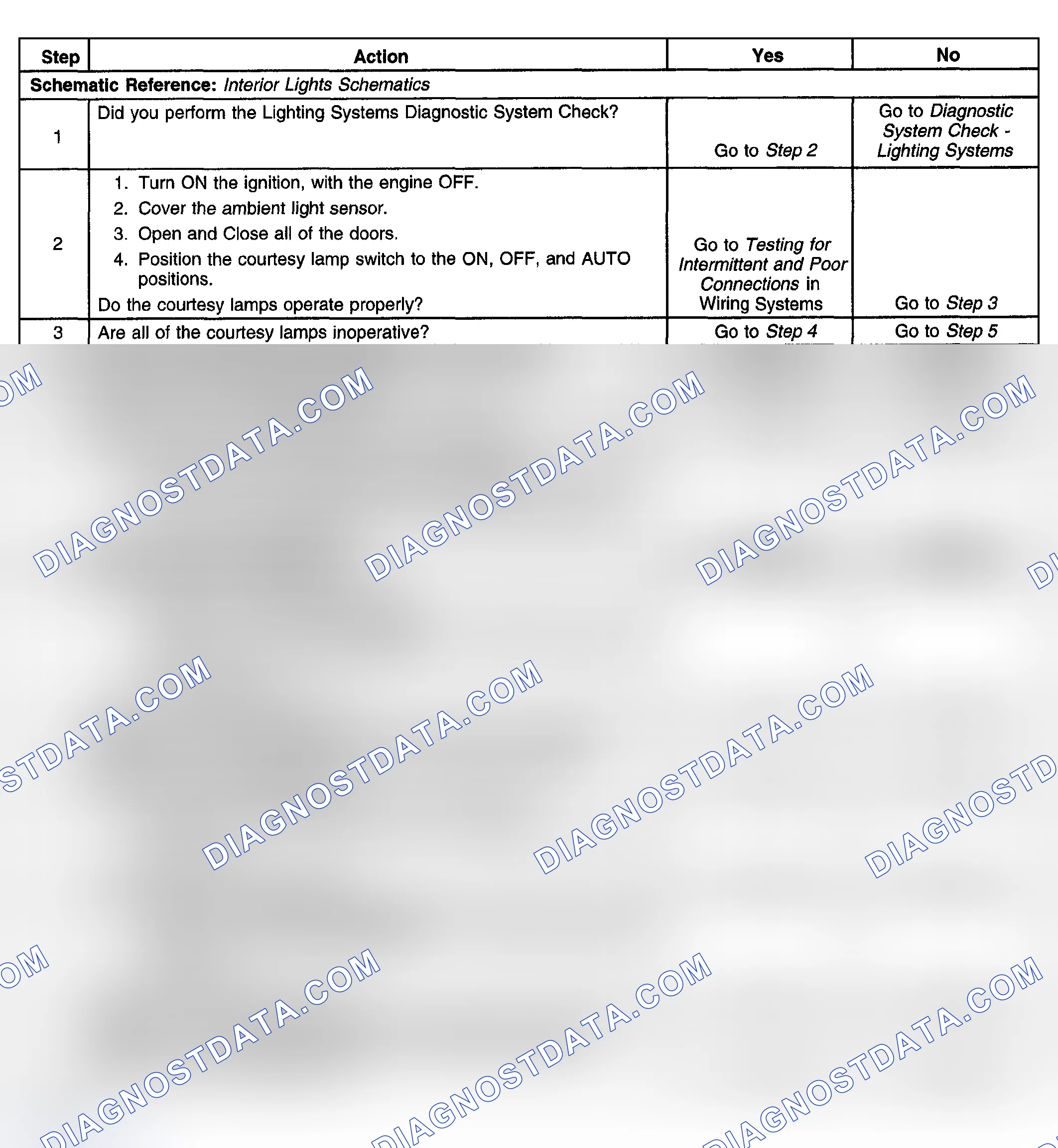 Scheme 177: Courtesy Lamps Inoperative