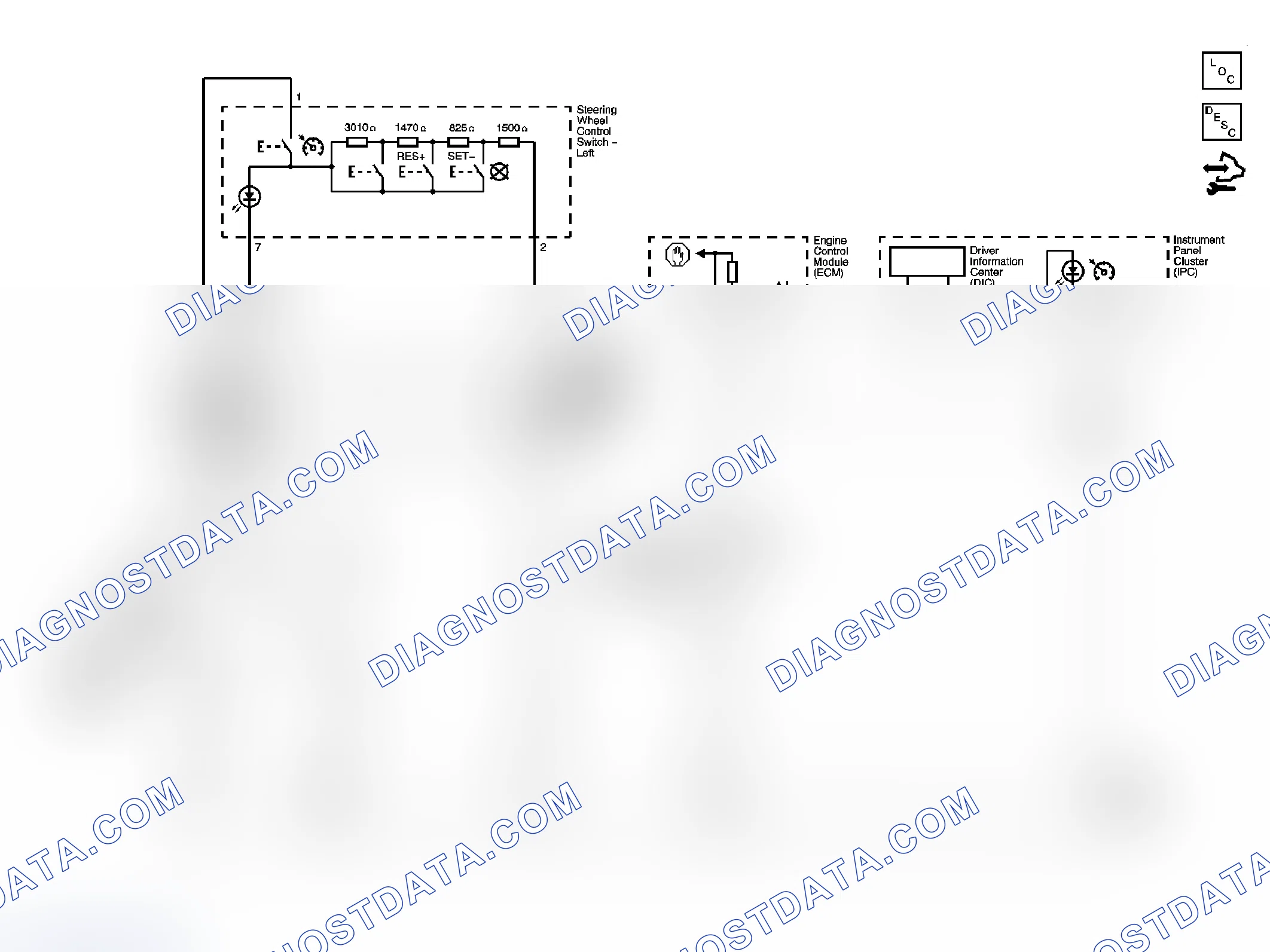 Scheme 1: Cruise Control Schematics