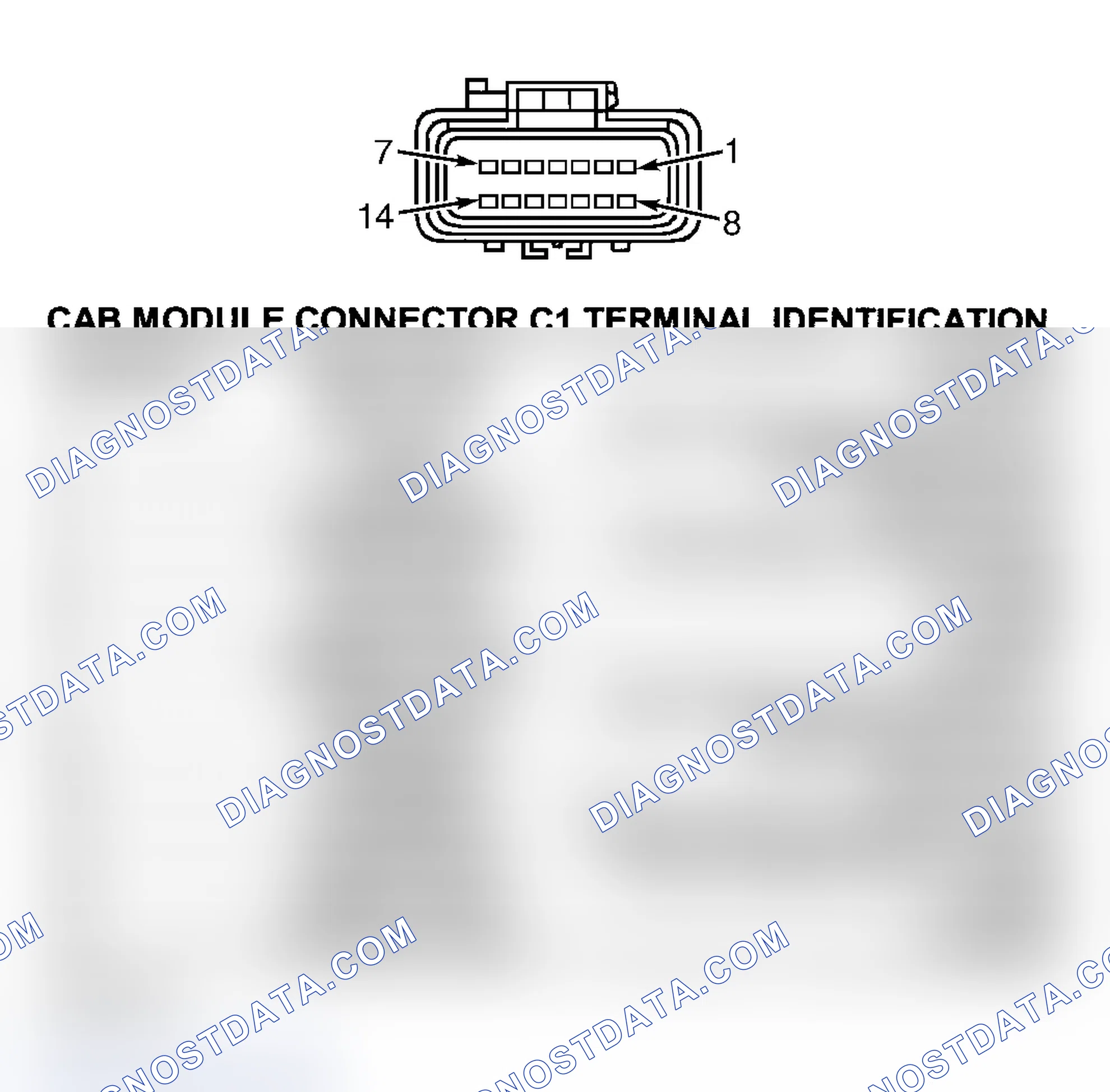Scheme 7: CONTROLLER ANTI-LOCK BRAKE (CAB) MODULE CONNECTOR END VIEW