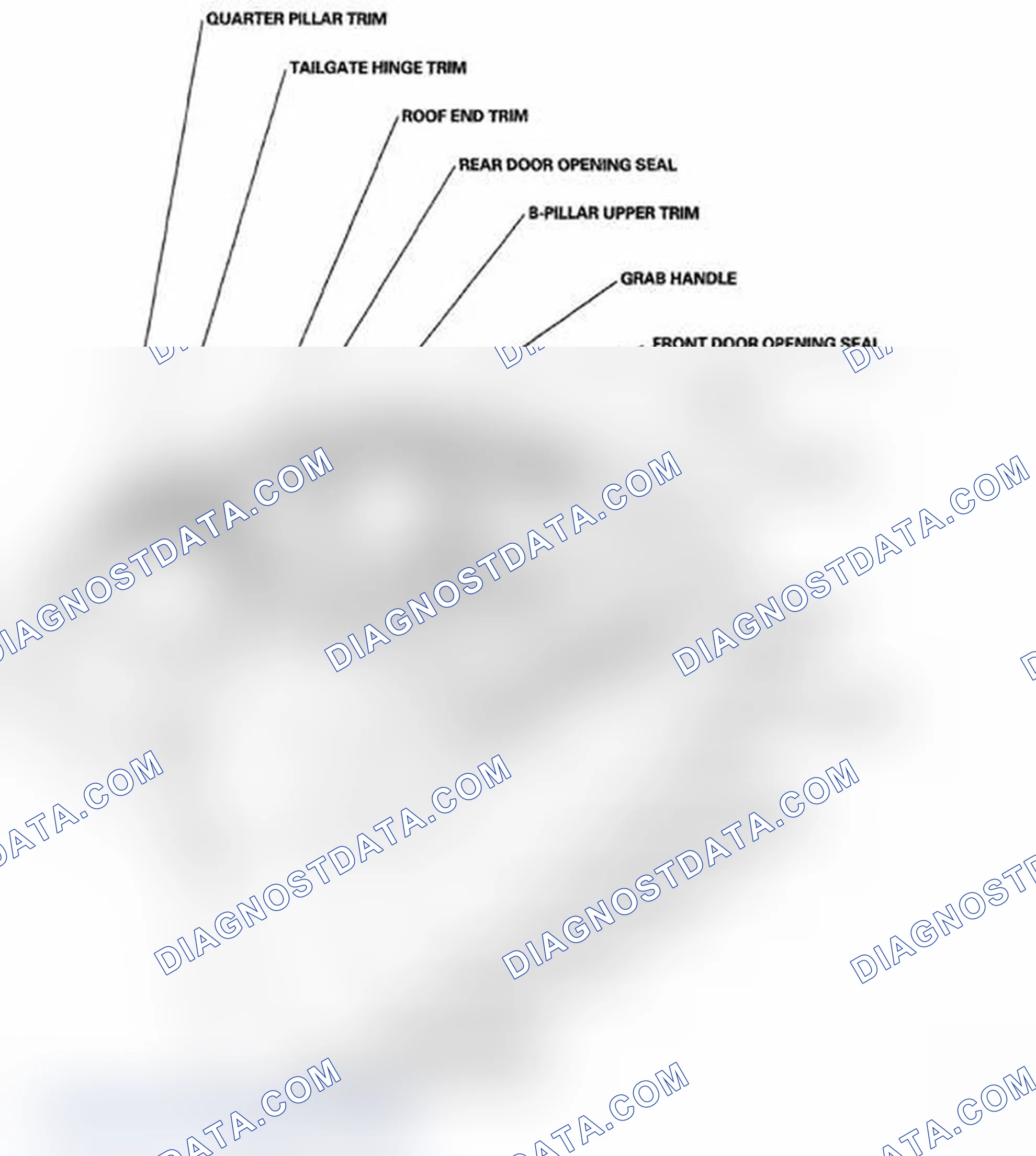 Scheme 161: Component Location Index - Sport Wagon