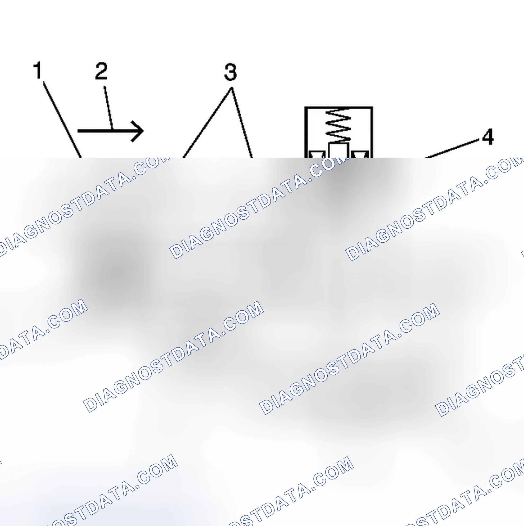 Scheme 126: EVAP System Diagnostic Strategy