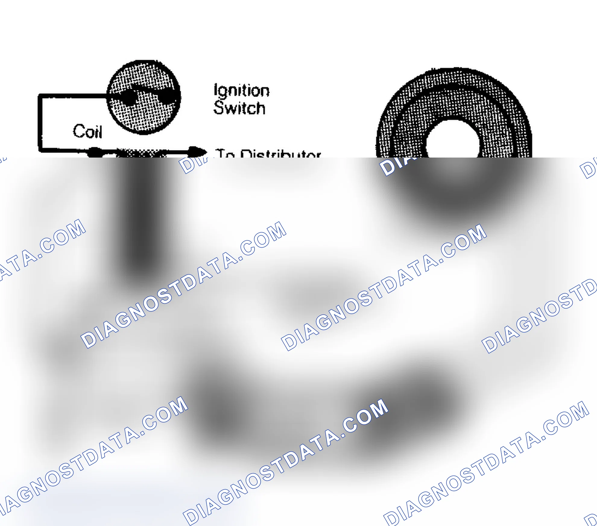 Scheme 2: OPERATION