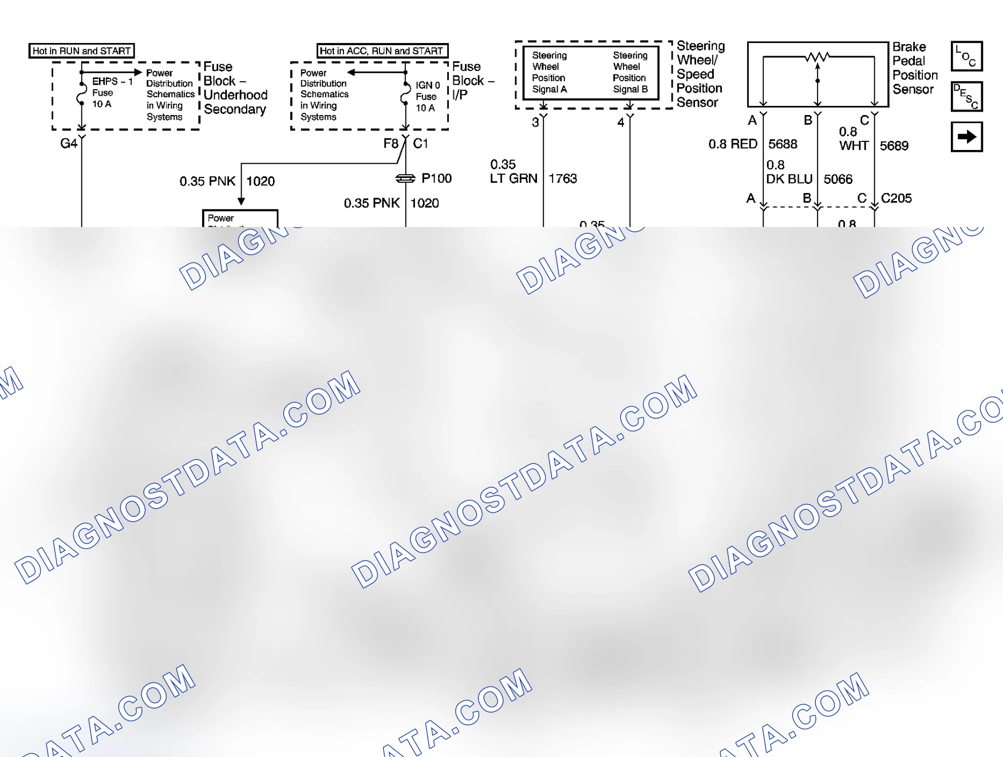 Scheme 8: Power Steering System Schematics