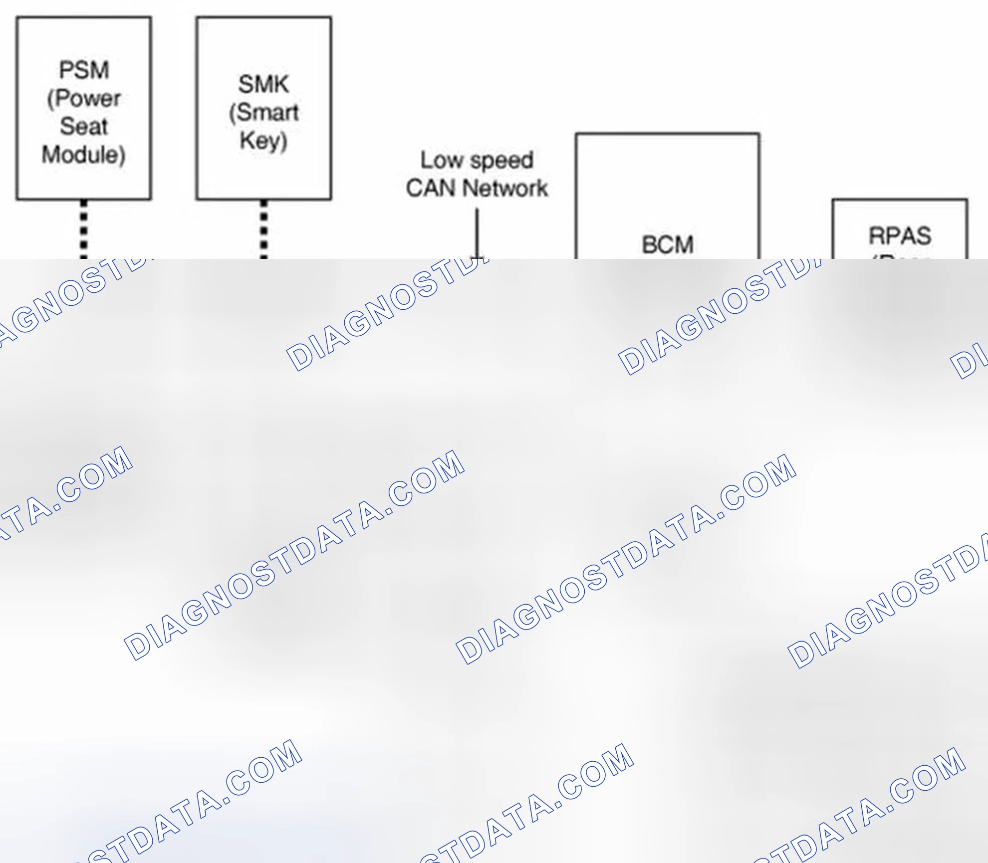 Scheme 1: General Description
