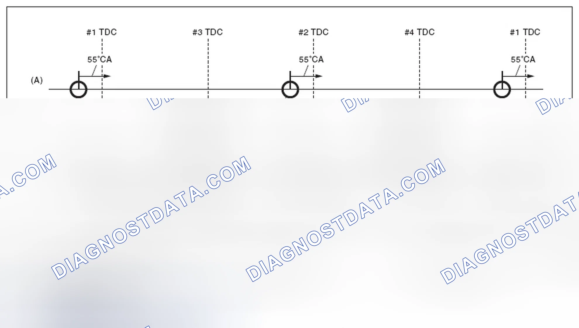Scheme 62: COMPONENT DESCRIPTION