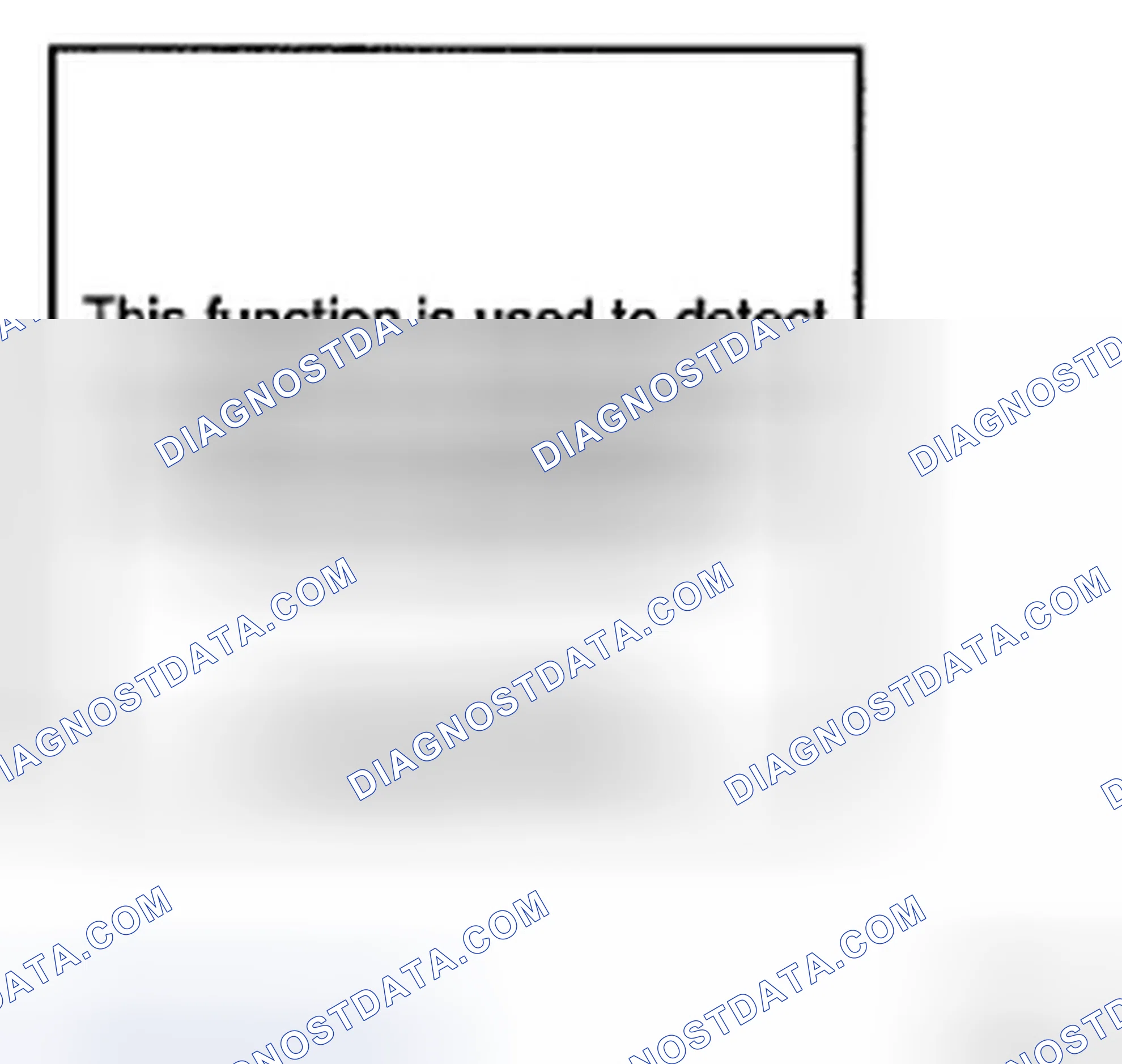 Scheme 160
