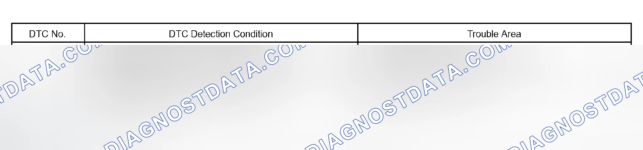 Scheme 56: MONITOR DESCRIPTION