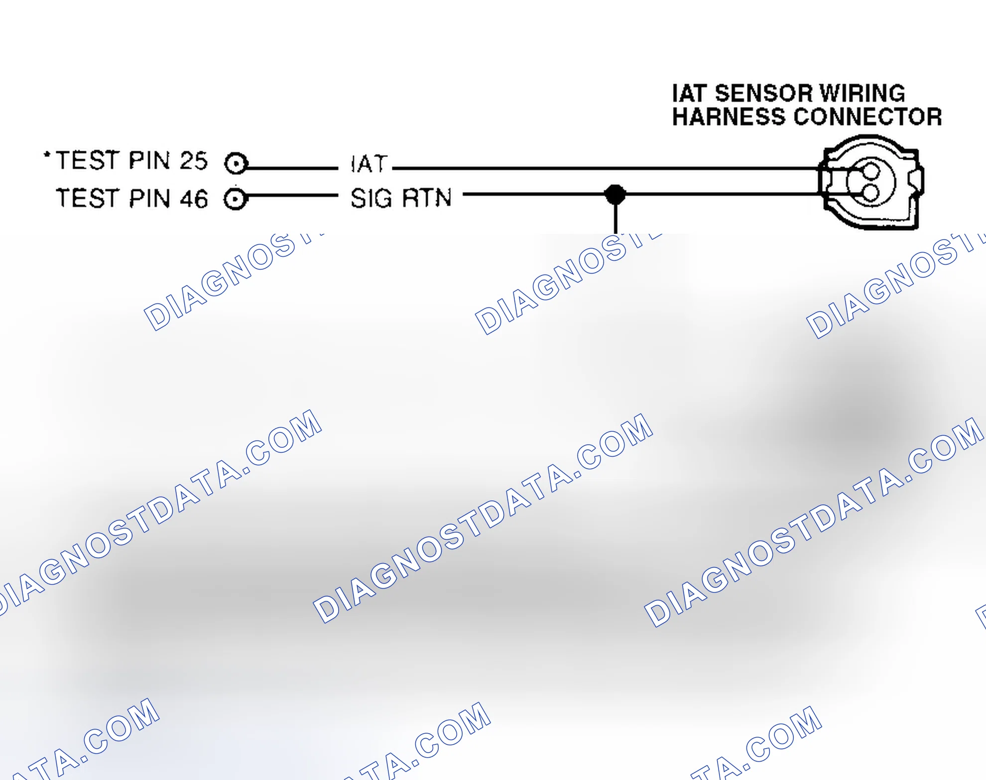 Scheme 59: Temperature Sensor Circuits & Connector Terminals