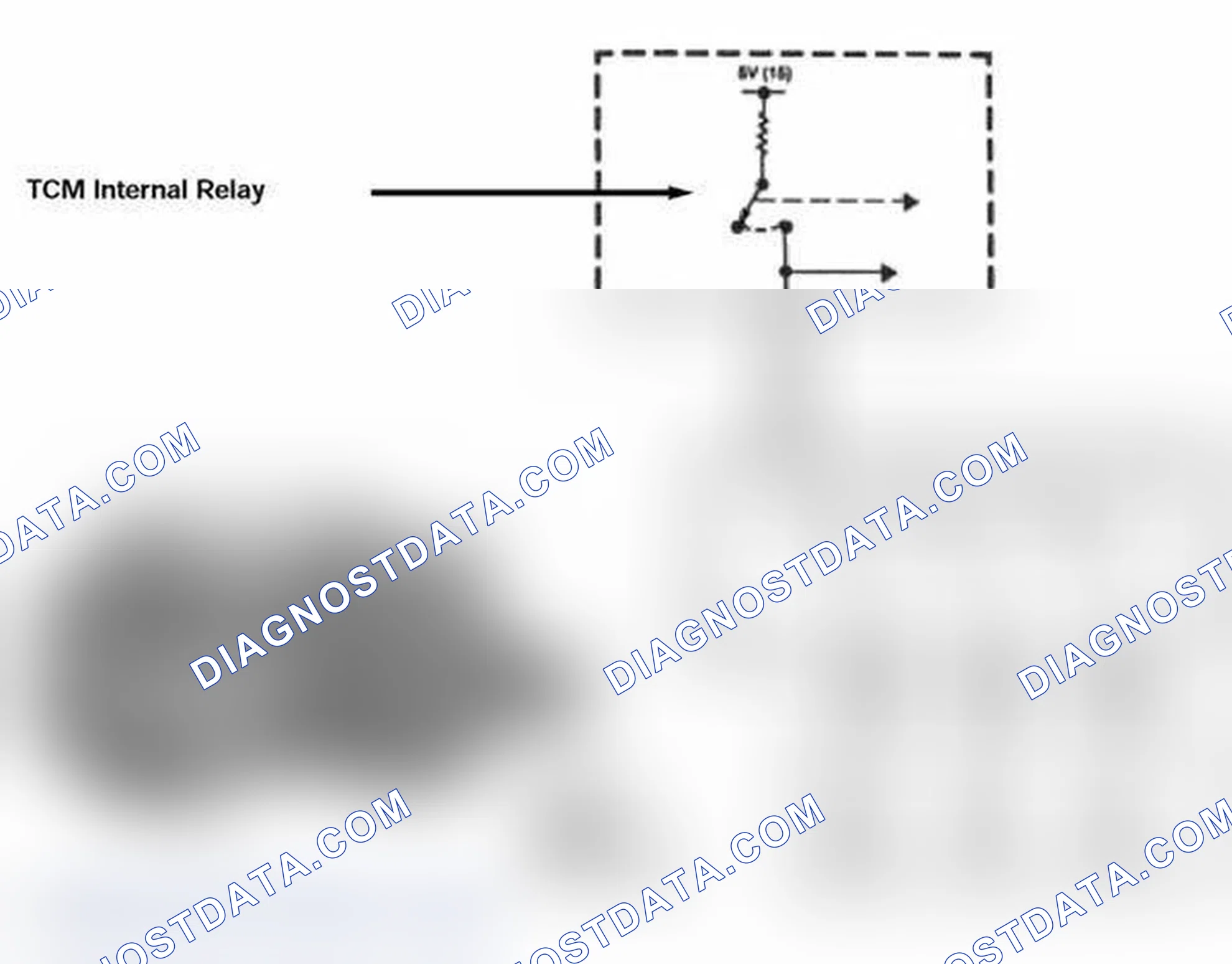 Scheme 589: Shift Solenoid Control