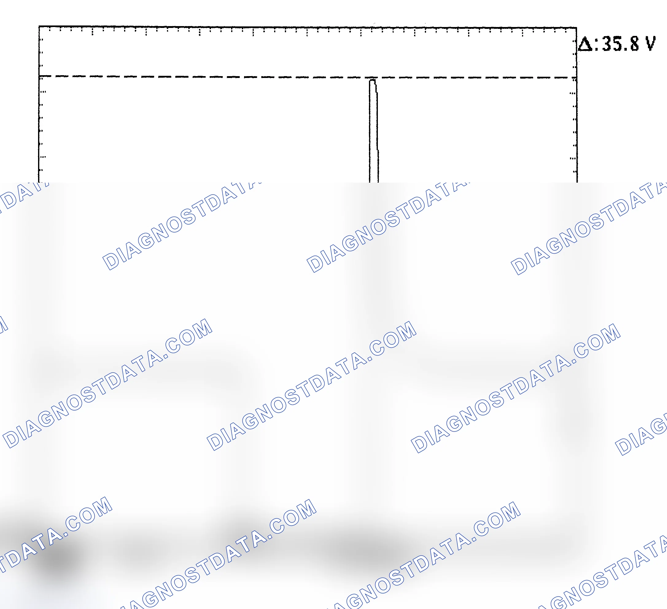 Scheme 28: Injector Bank - Known Good - Voltage Pattern