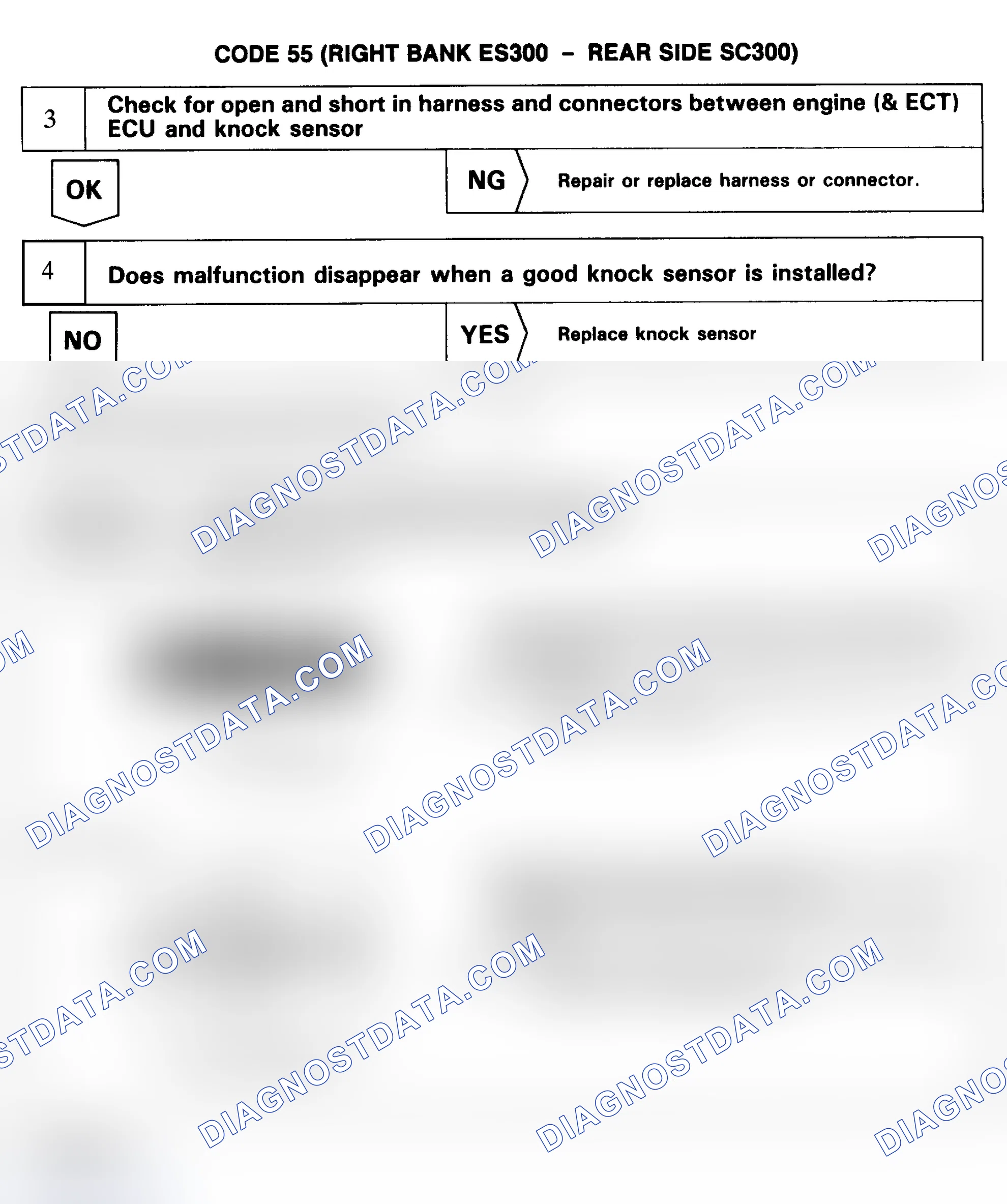 Scheme 41