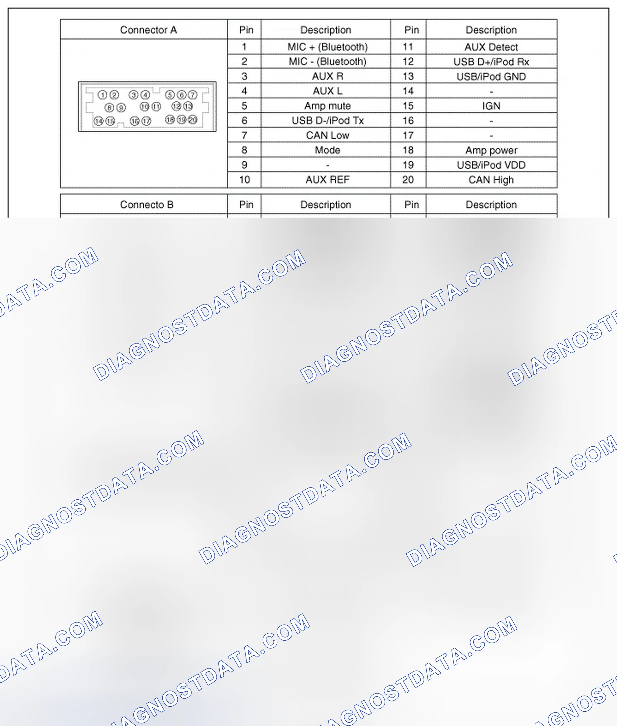 Scheme 3
