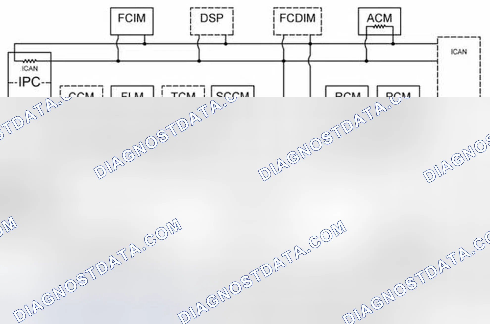 Scheme 1: Network Topology