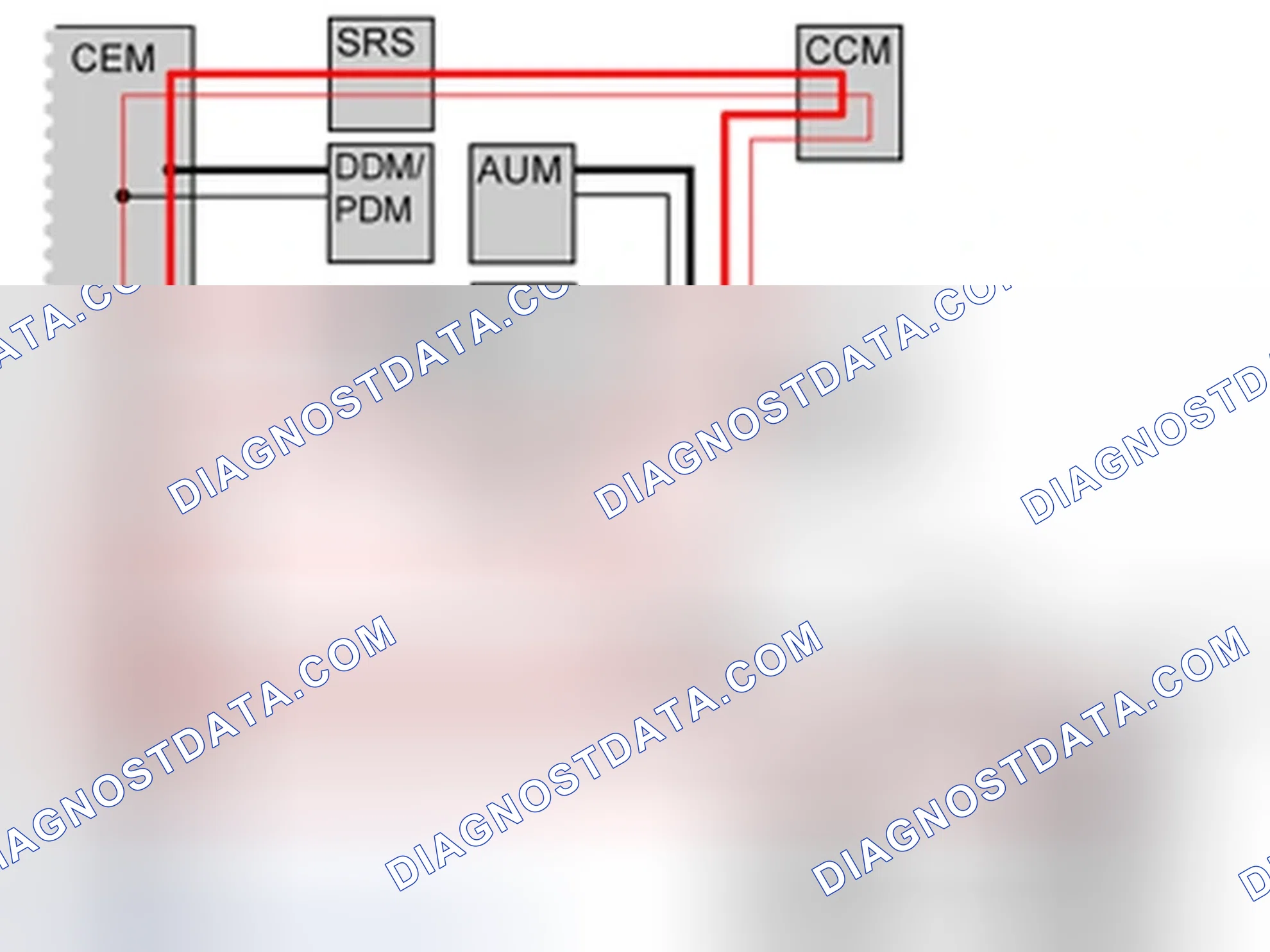 Scheme 1501