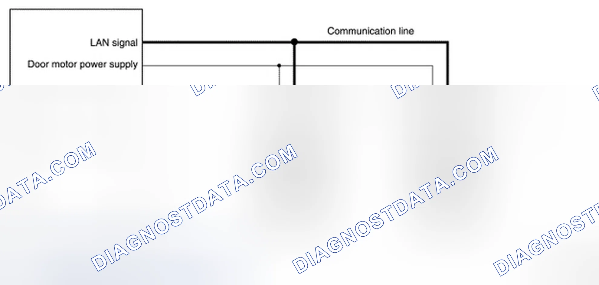 Scheme 102: DOOR MOTOR CONTROL