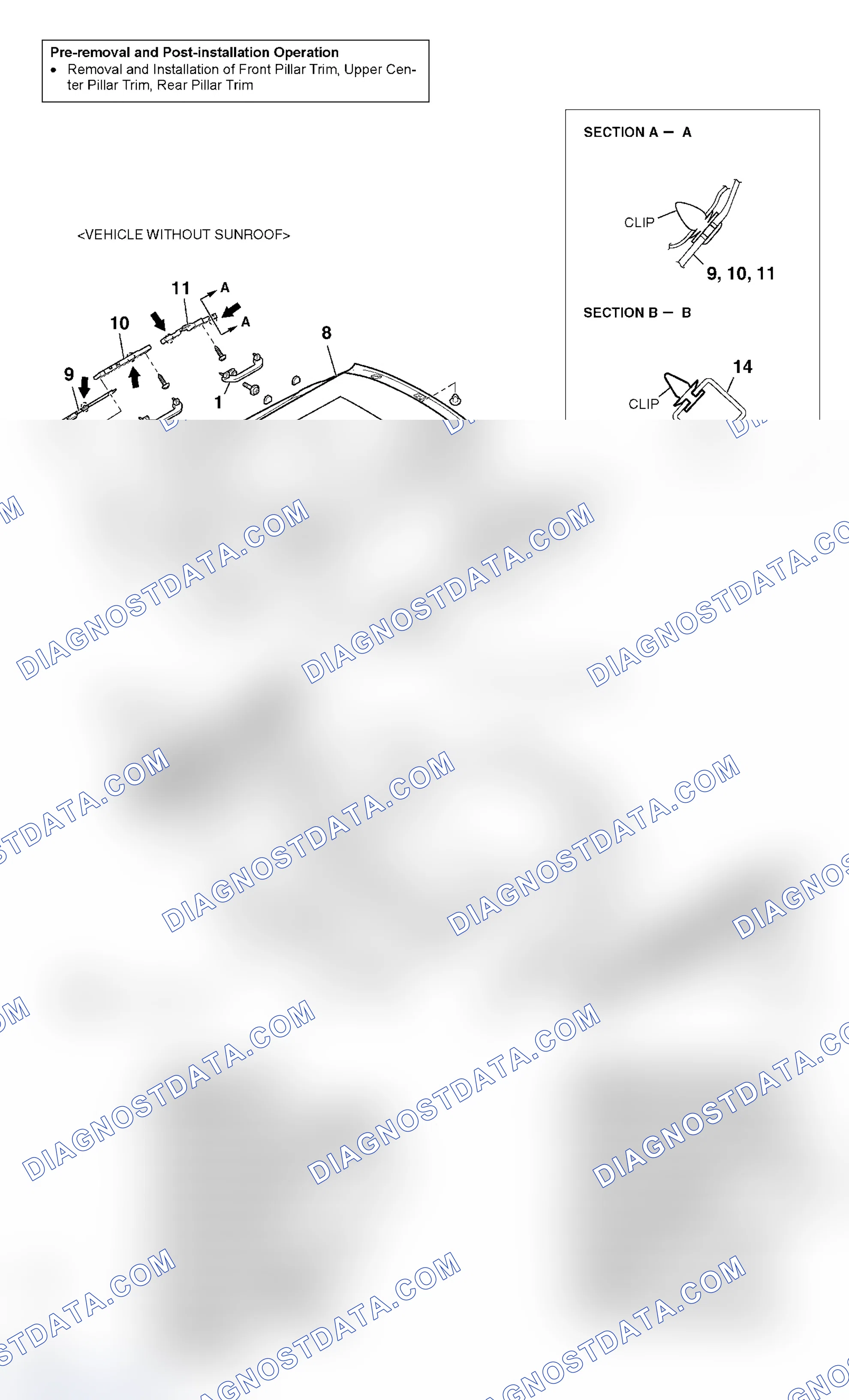 Scheme 62: REMOVAL AND INSTALLATION