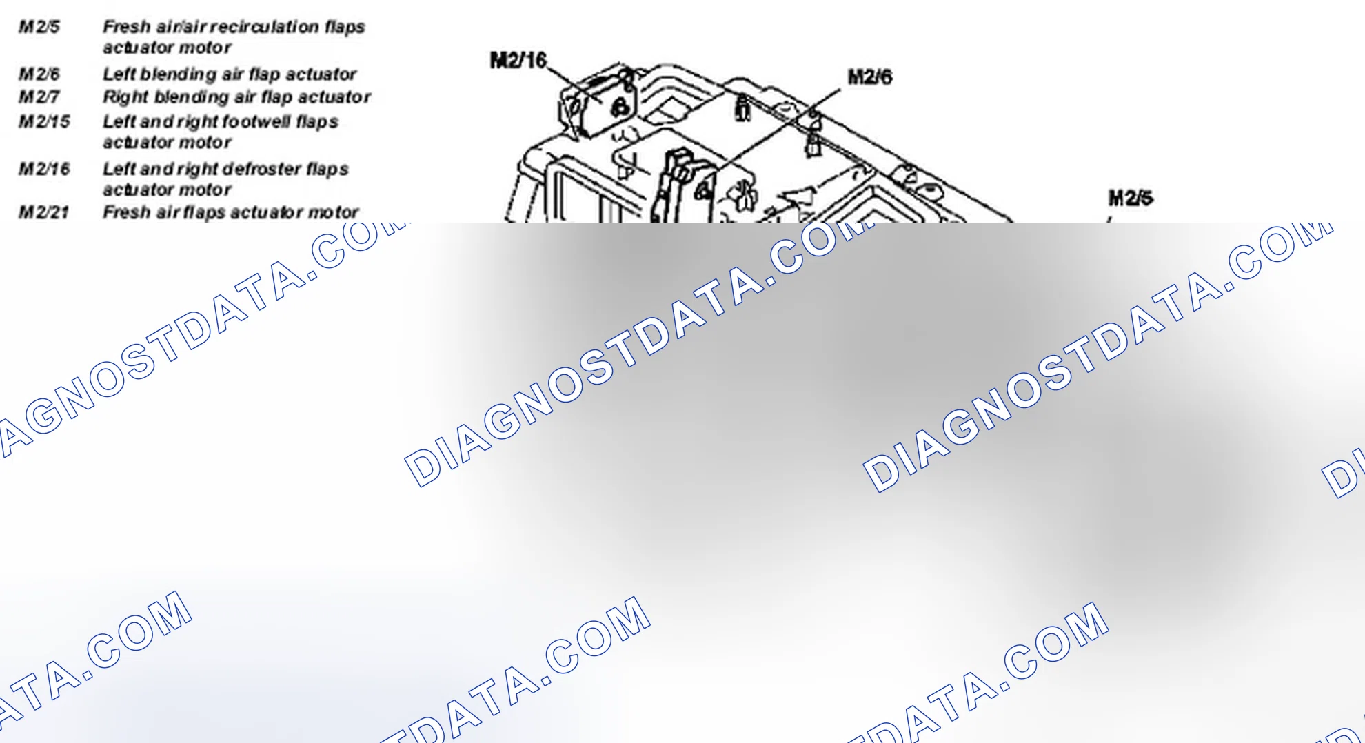 Scheme 13: Identifying Fresh Air/Air Recirculation Flaps Actuator Motor And Left Blending Air Flap Actuator