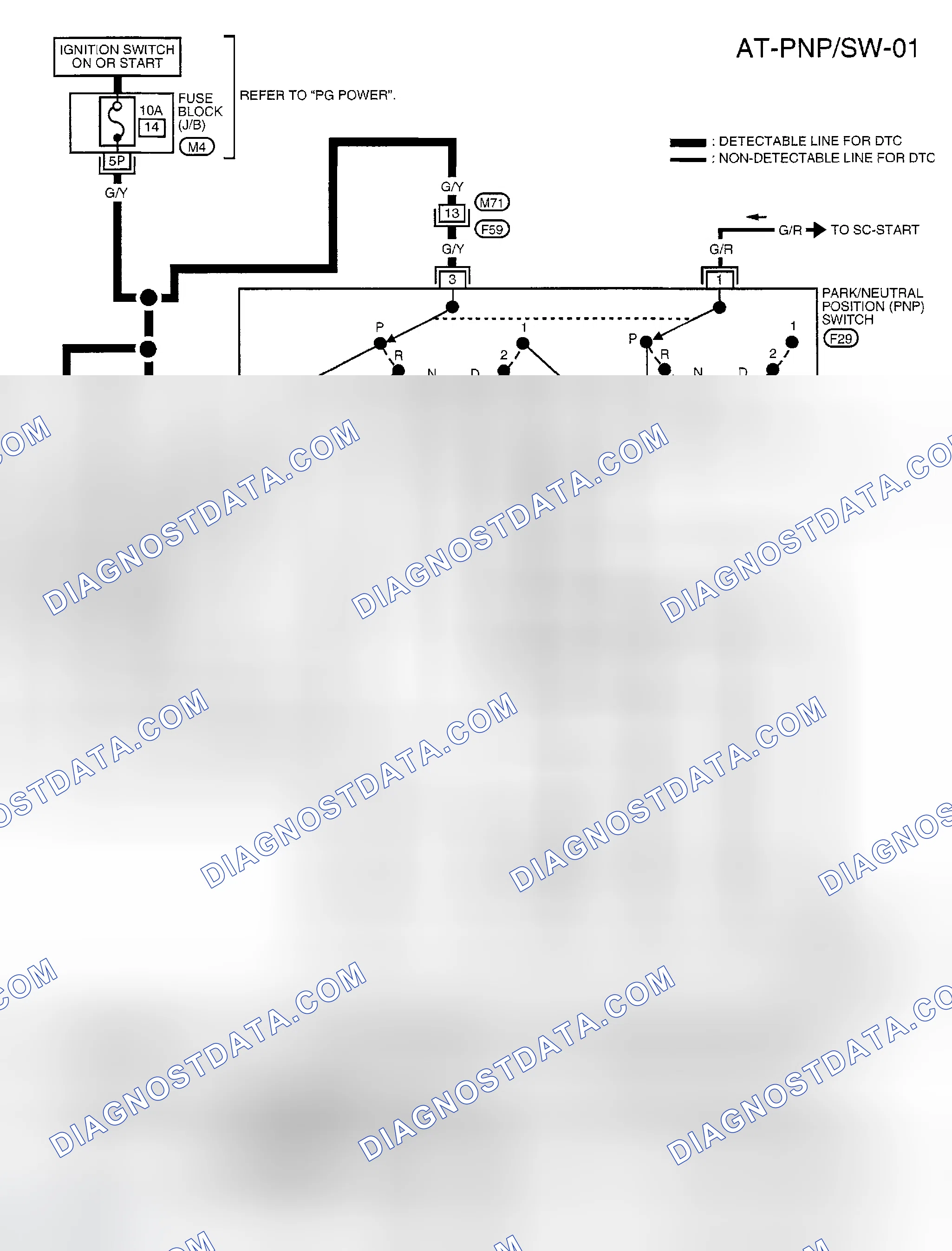 Scheme 536: Wiring Diagram - AT - PNP/SW