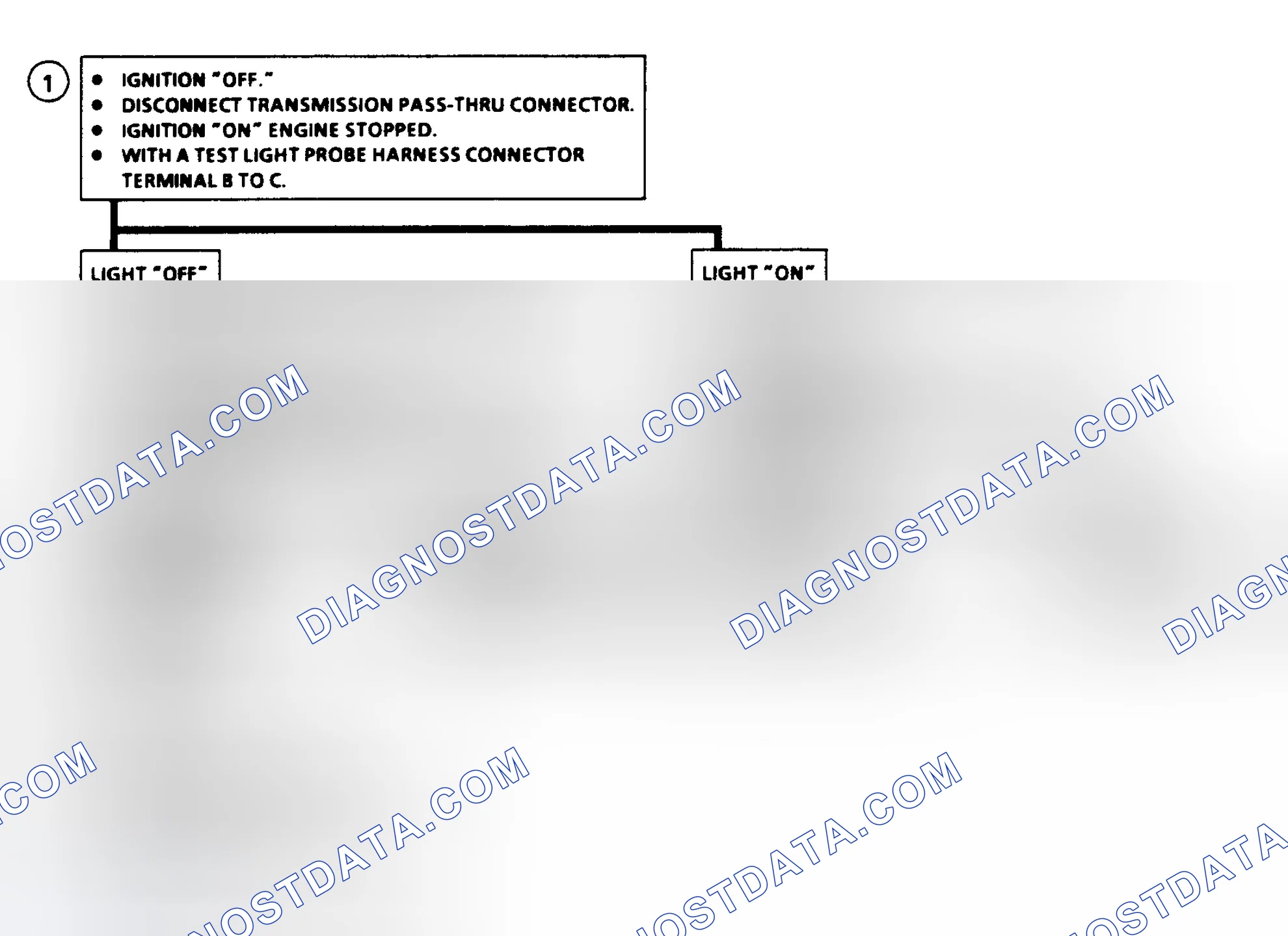 Scheme 92