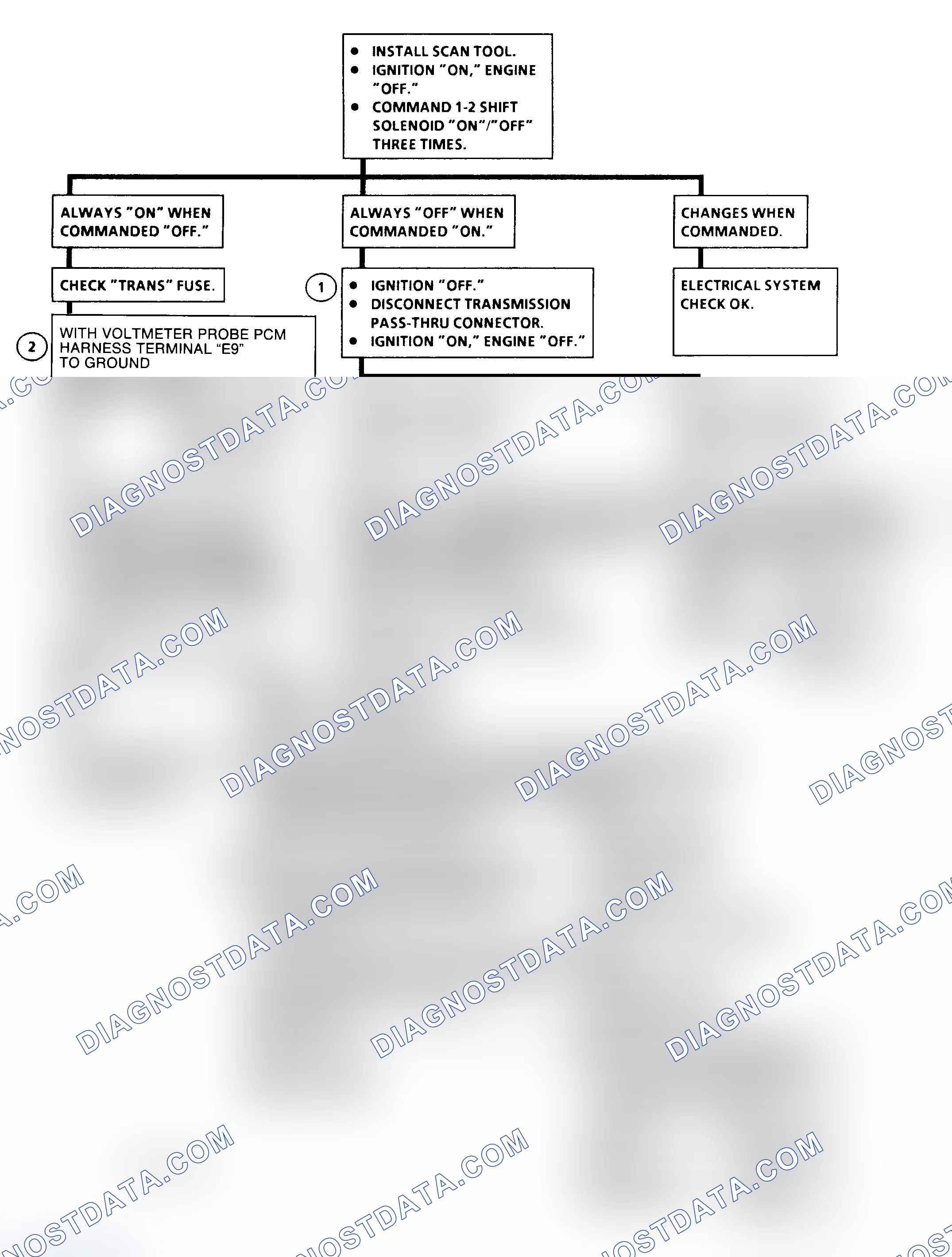 Scheme 176