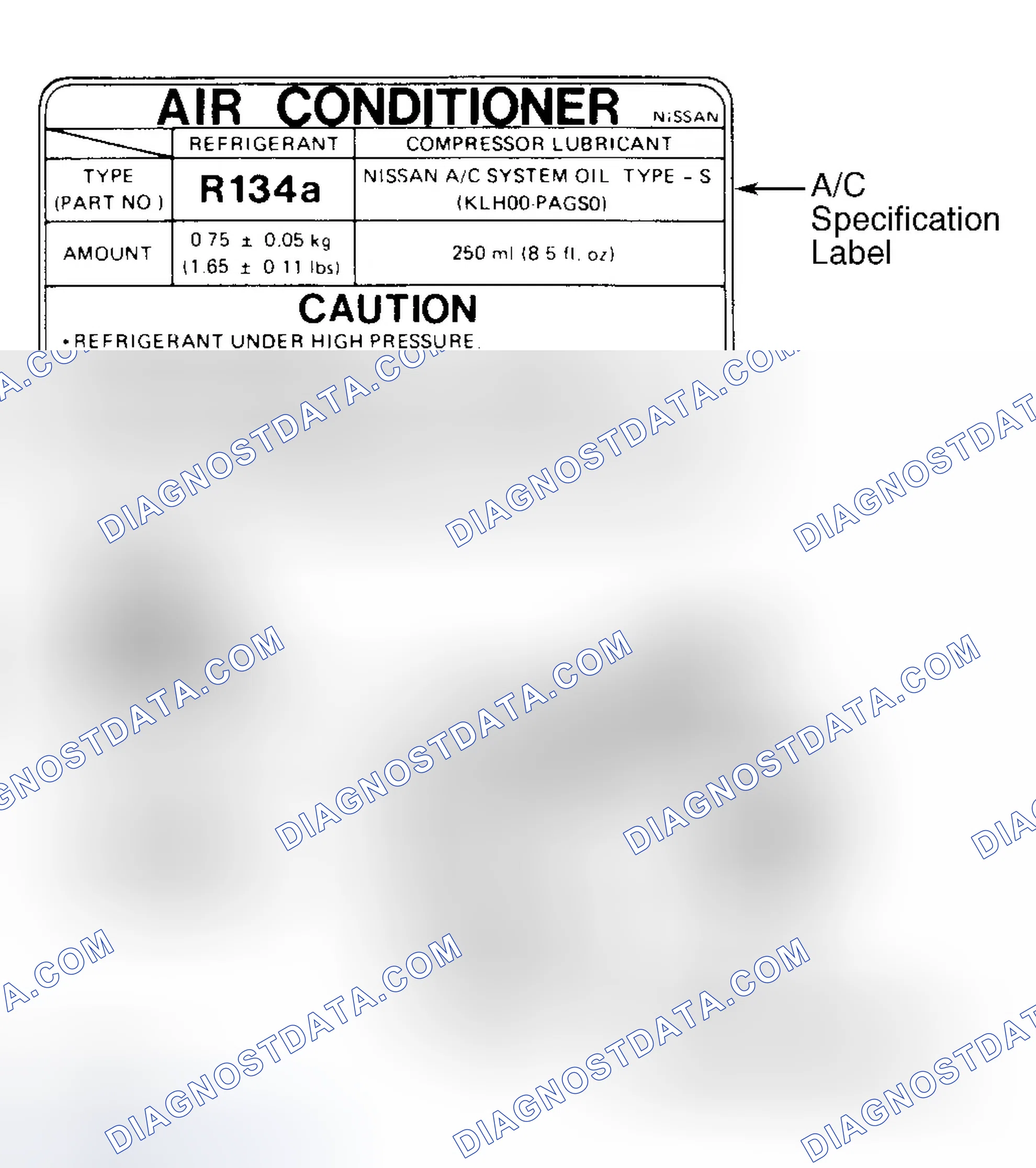 Scheme 2: Underhood A/C Specification Labels