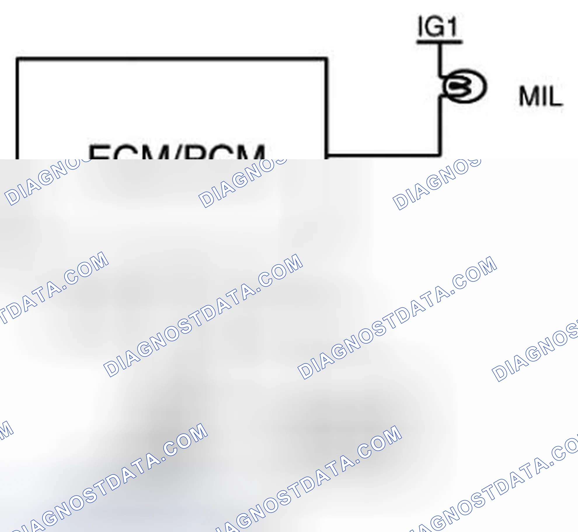 Scheme 79: 2. Configuration Of Hardware And Related Terms