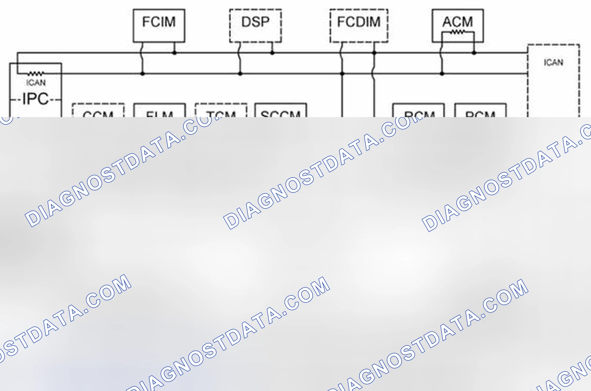 Scheme 1: Network Topology