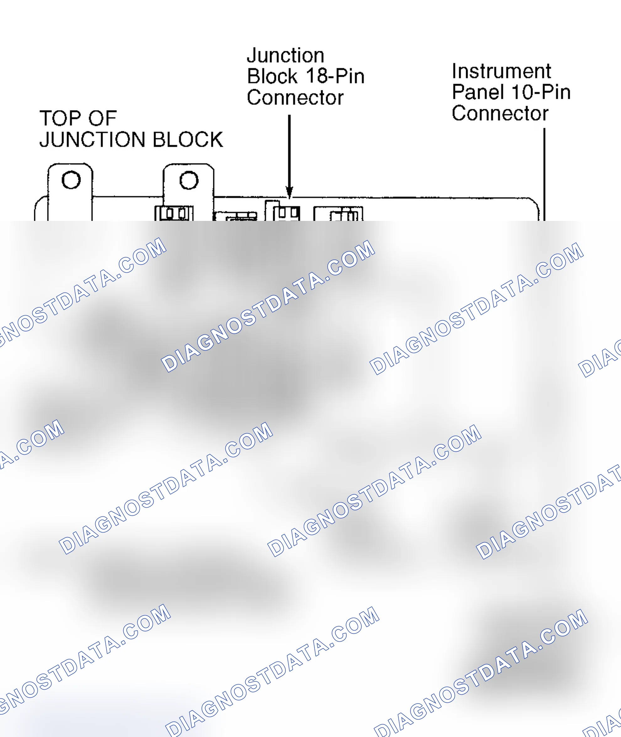 Scheme 19: Locating BCM/Junction Block Connectors