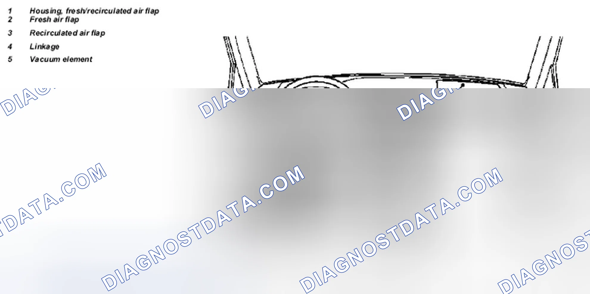 Scheme 88: Fresh/recirculated air flap, location/purpose/design/function - GF83.20-P-2104A
