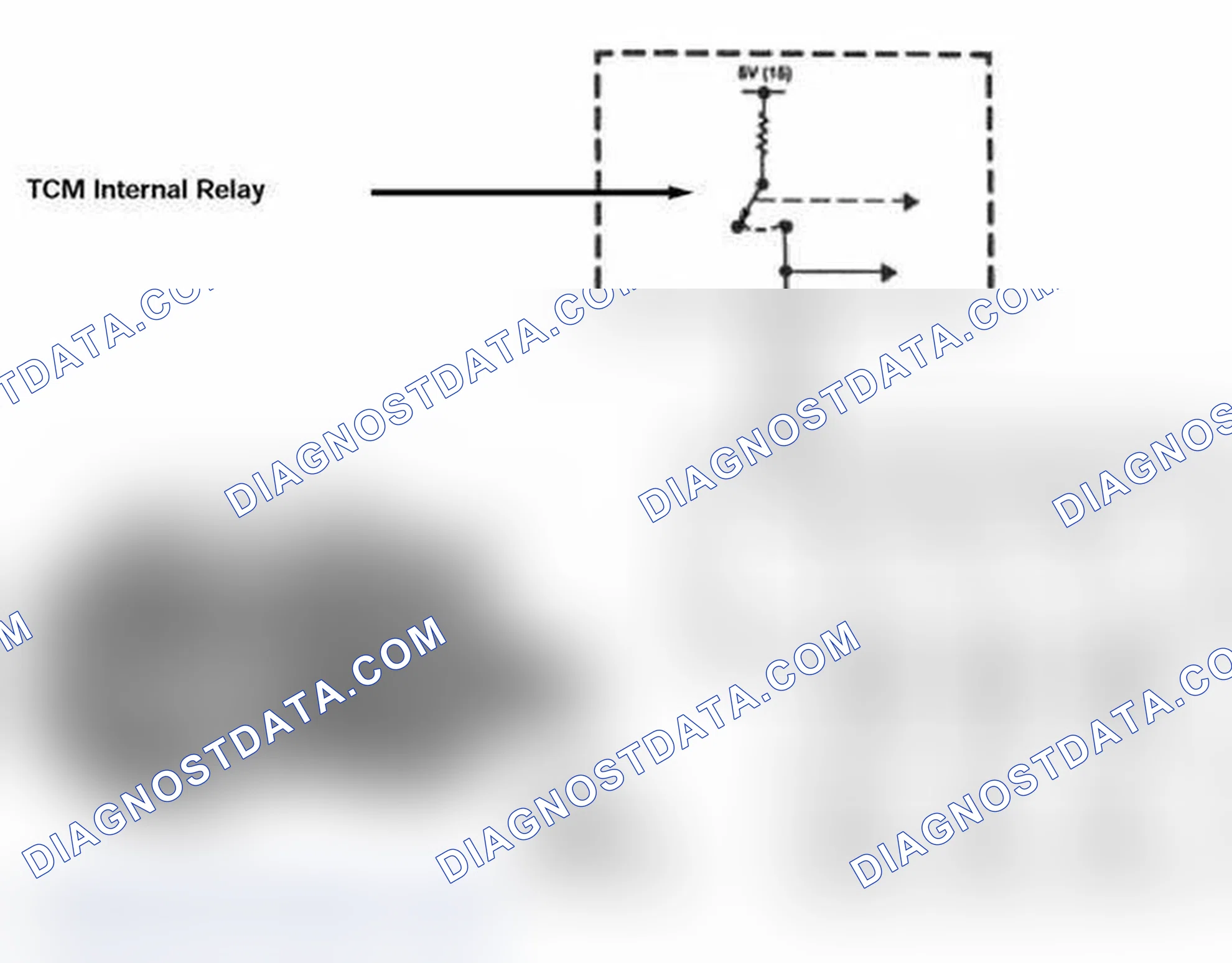 Scheme 434: Shift Solenoid Control