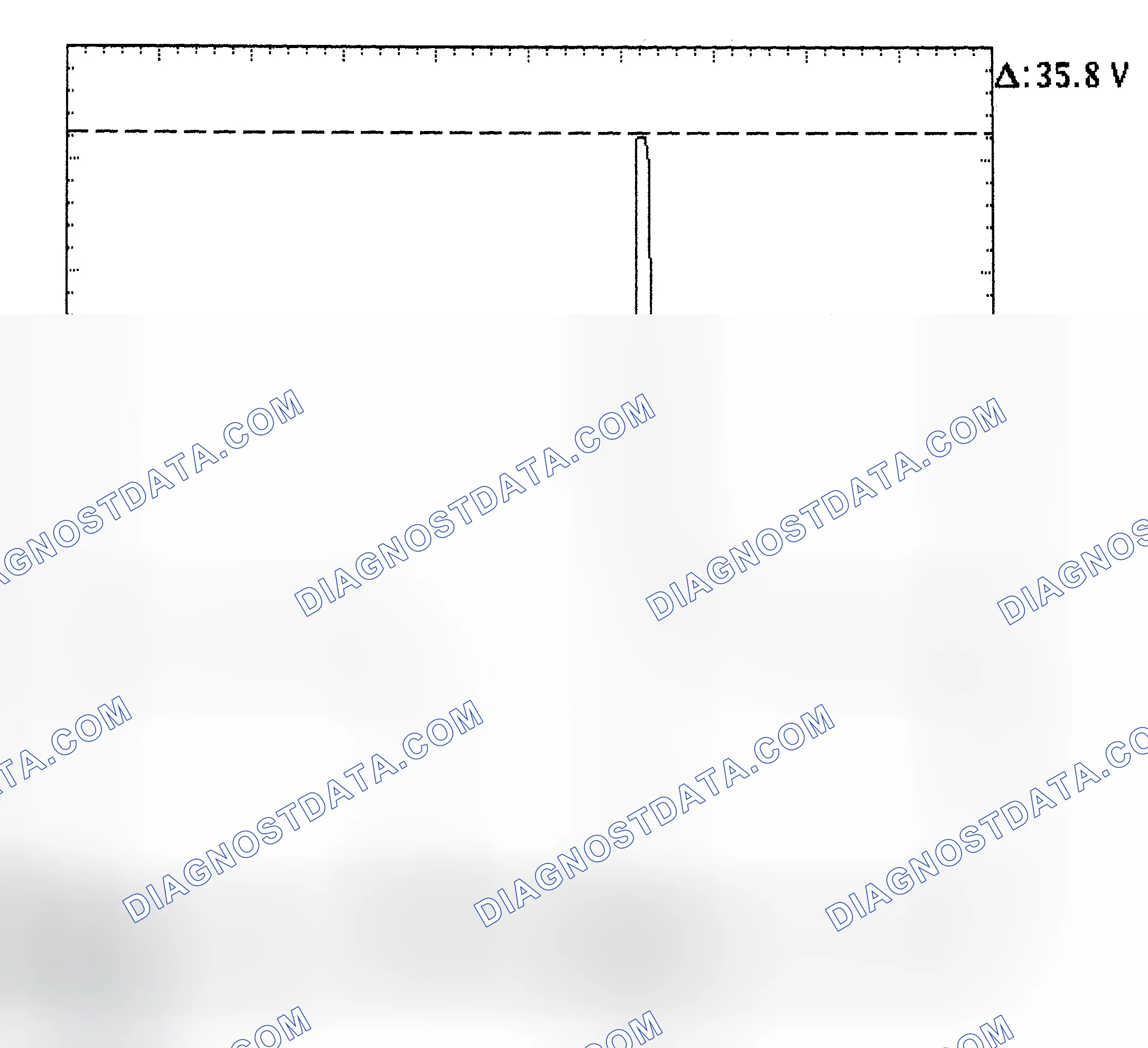 Scheme 28: Injector Bank - Known Good - Voltage Pattern