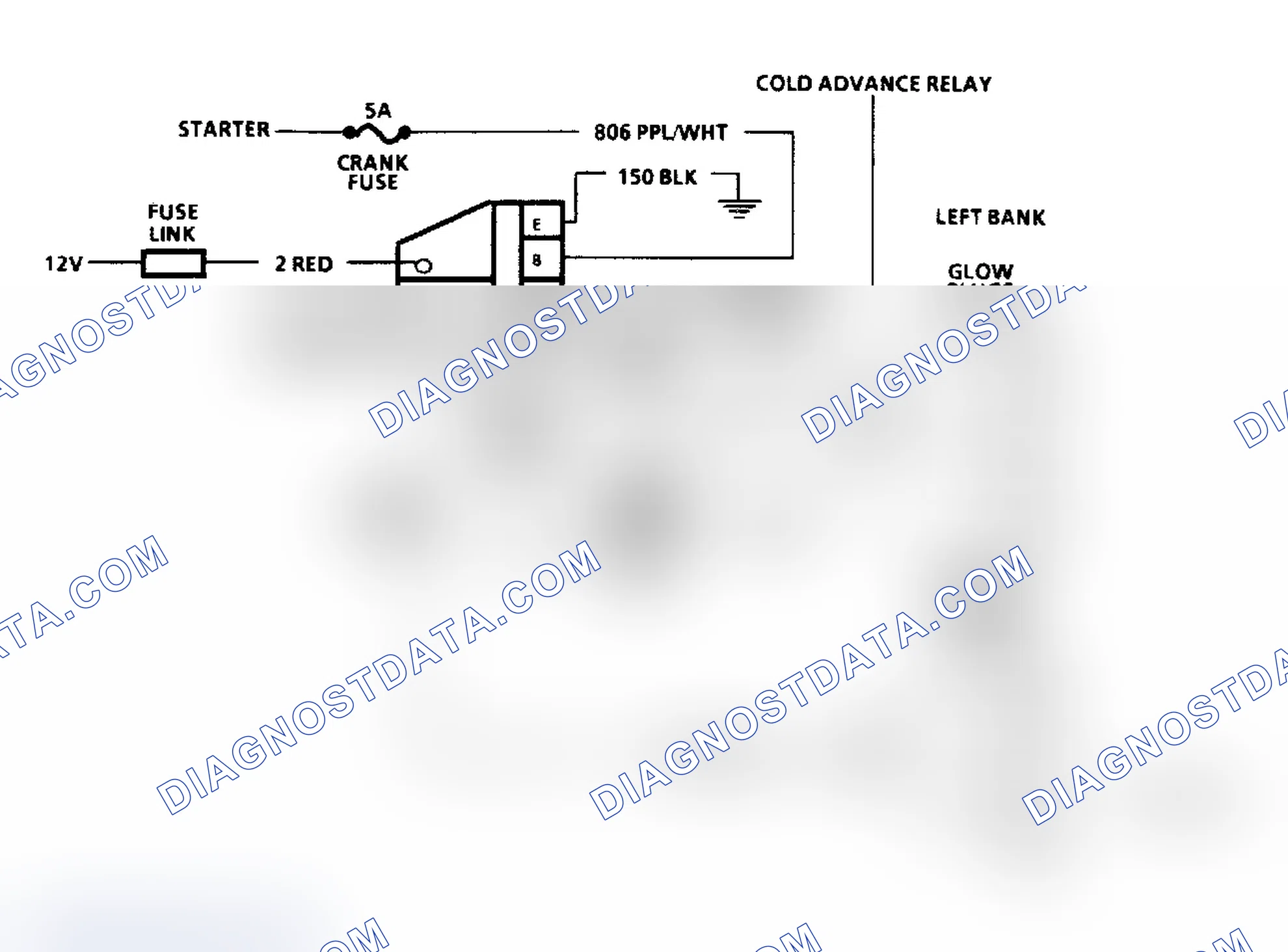 Scheme 91: NO START - COLD