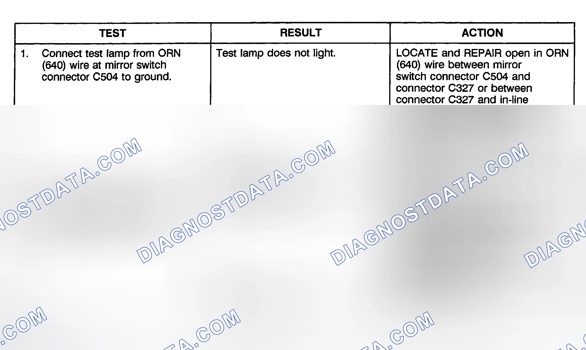 Scheme 4: TEST E: NEITHER MIRROR IS OPERATIONAL