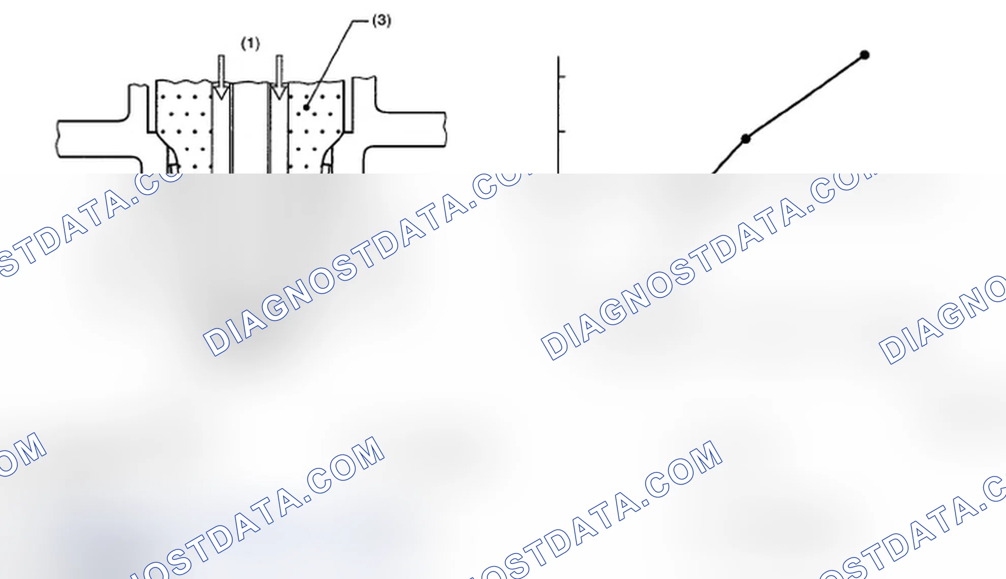 Scheme 300: COMPONENT DESCRIPTION