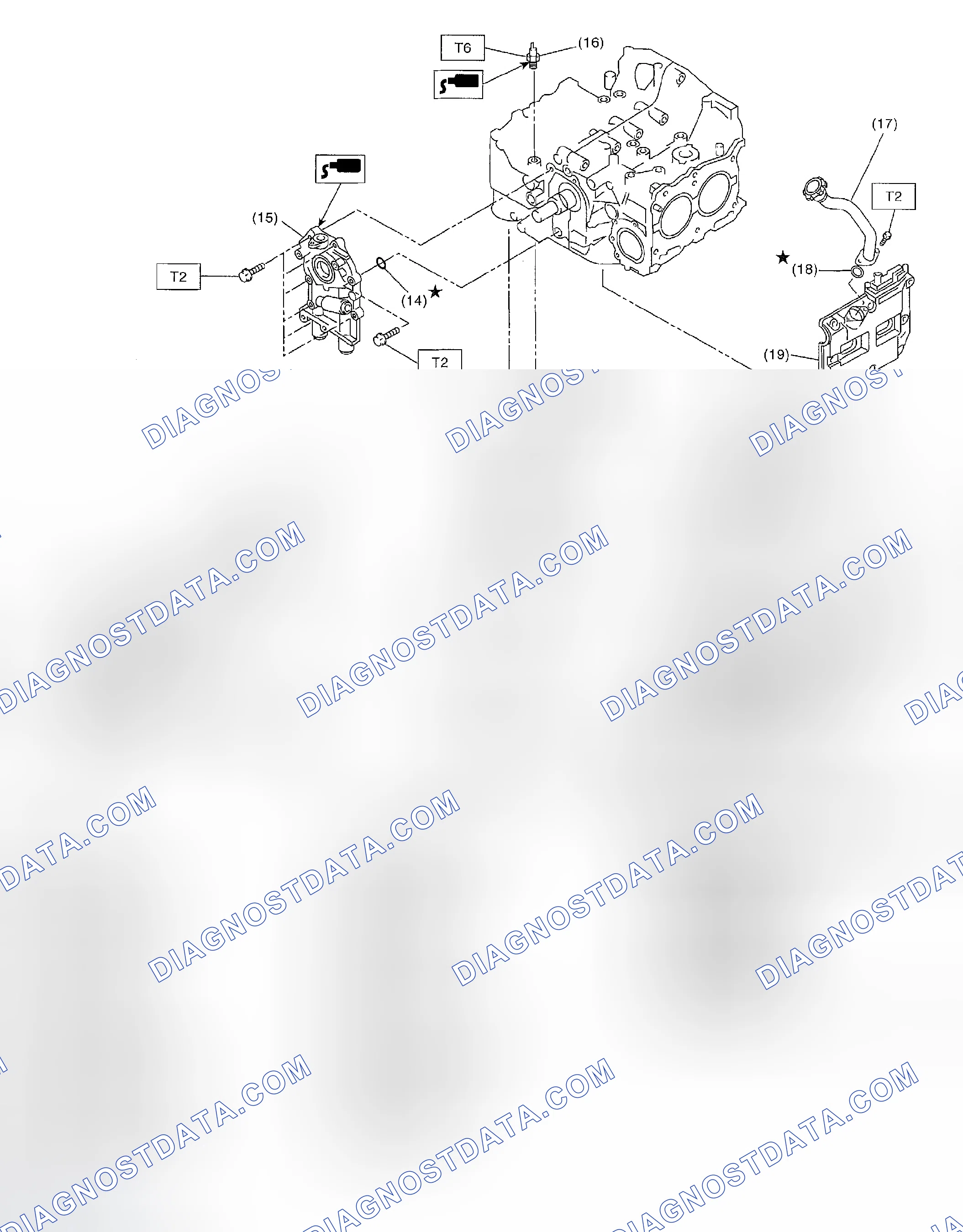 Scheme 3: TURBO MODEL
