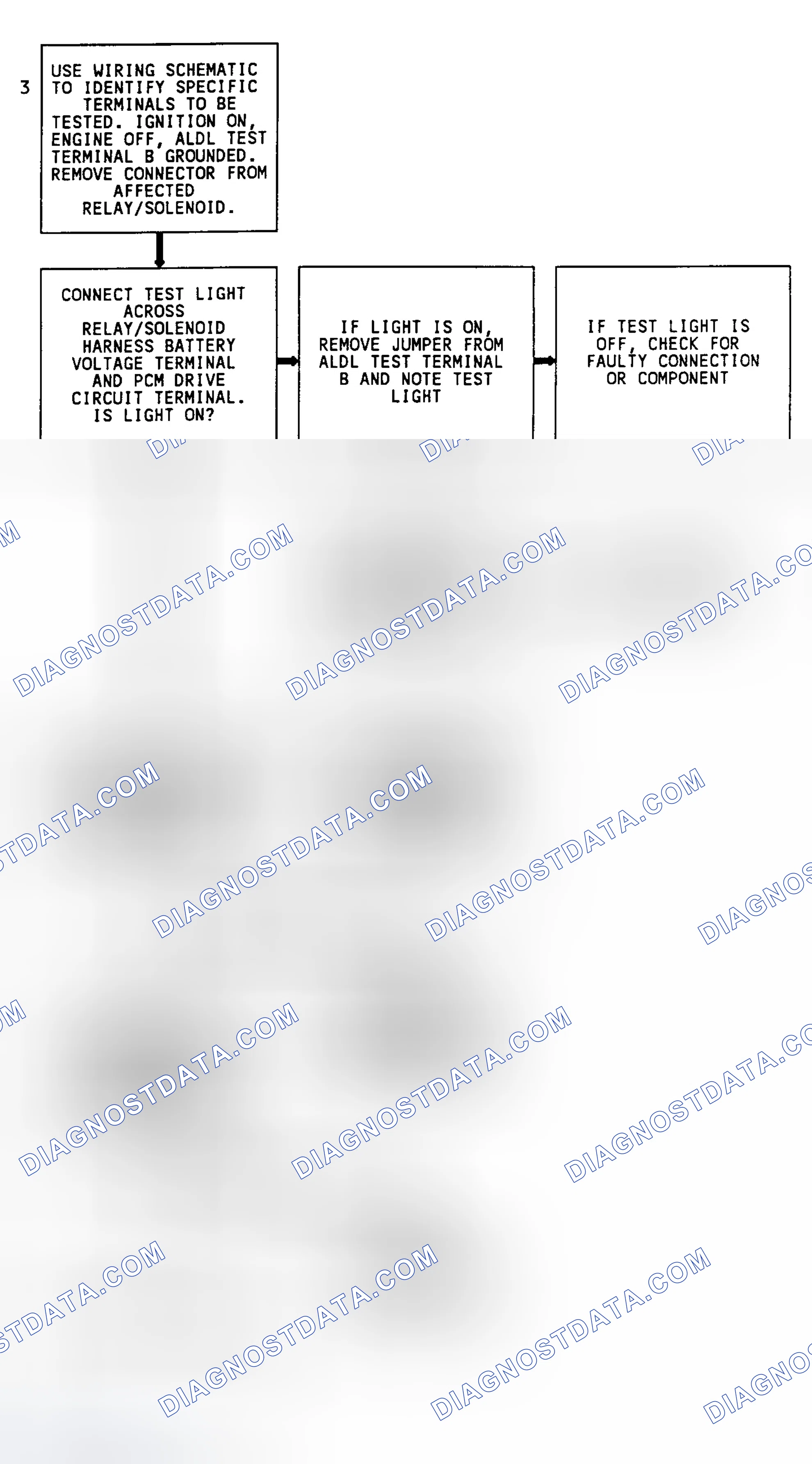 Scheme 115