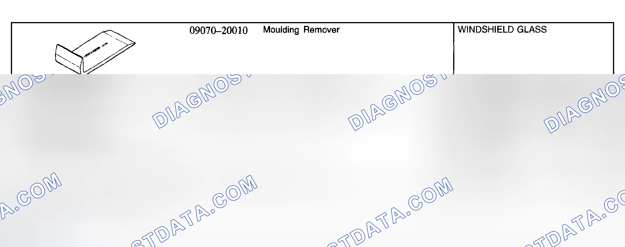 Scheme 72: Recommended Tools