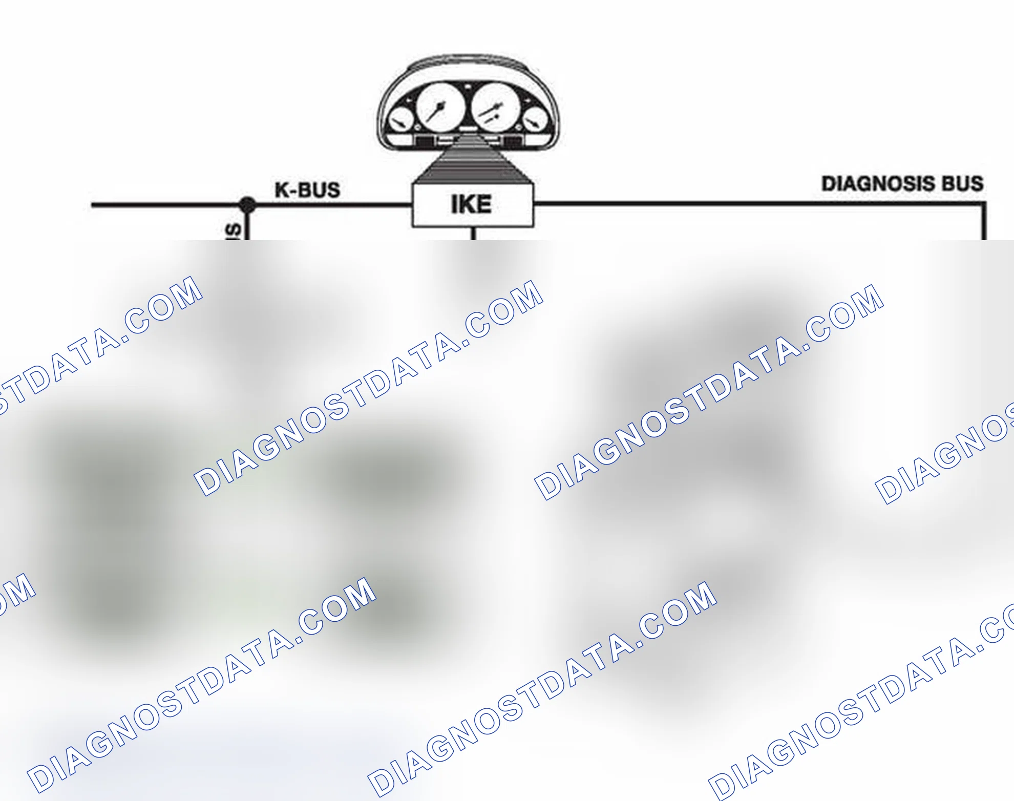 Scheme 101: Gateways
