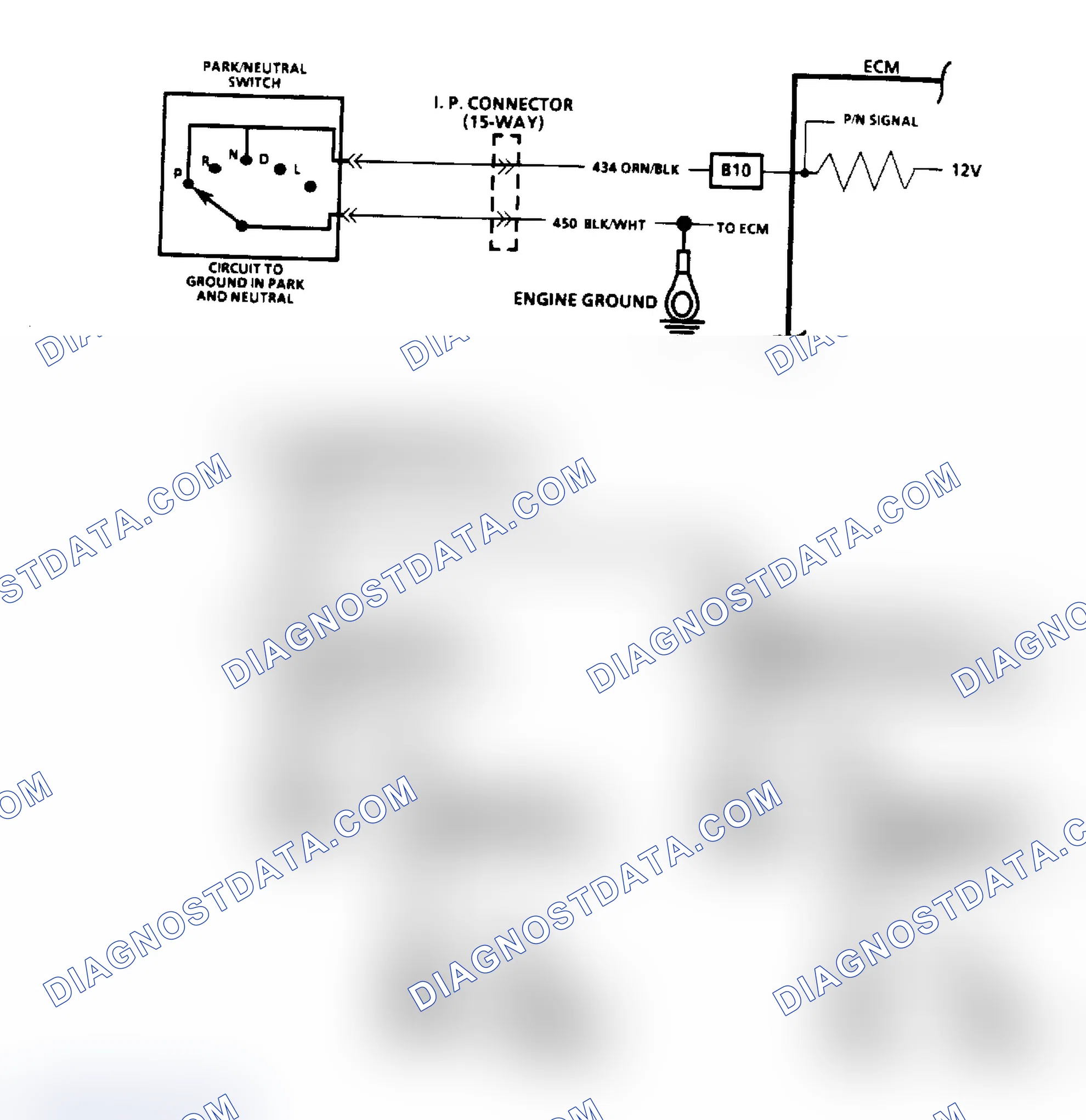 Scheme 86: Park/Neutral Switch Diagnosis - Flow Chart & Schematic