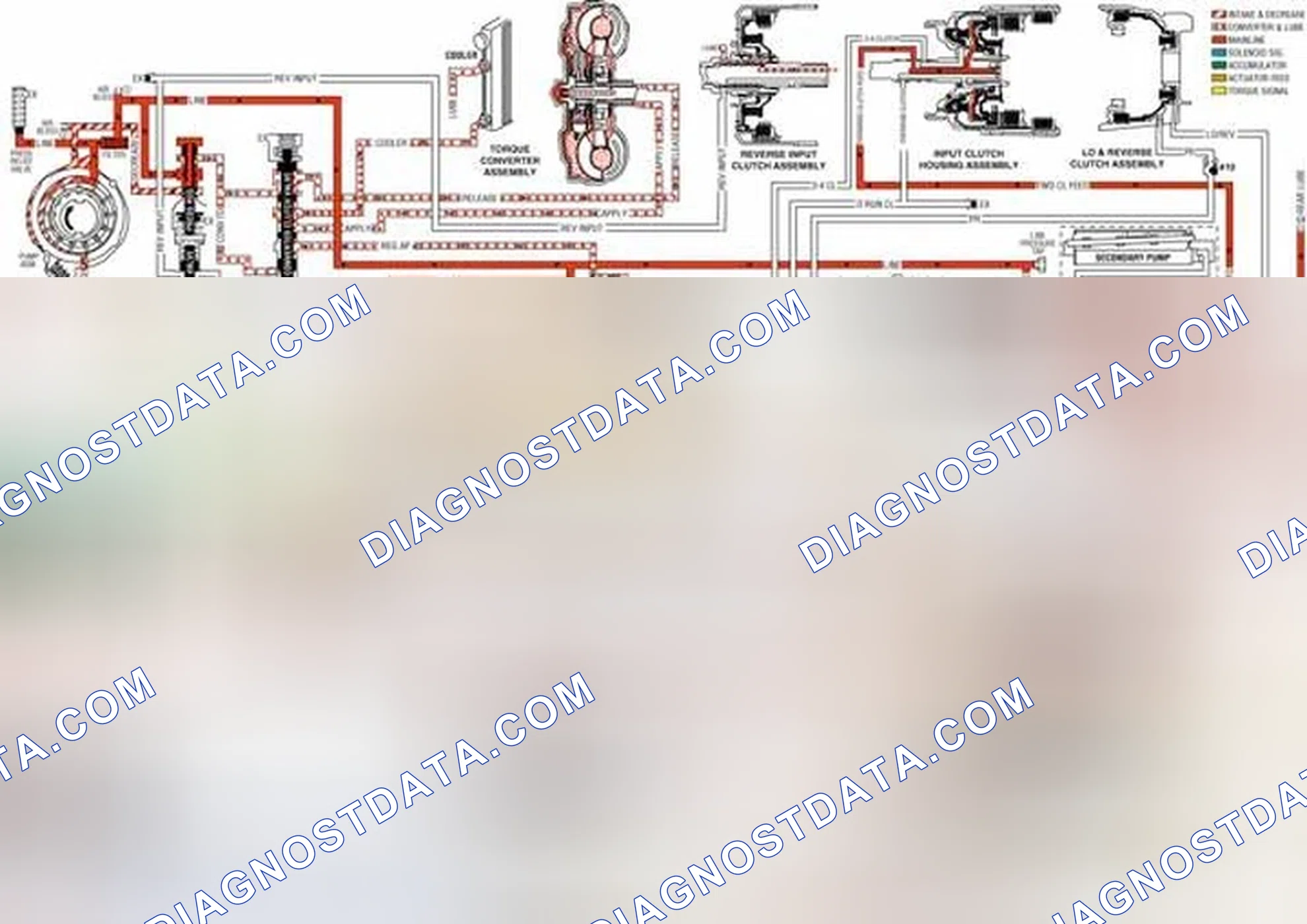 Scheme 132: TCC Solenoid Valve