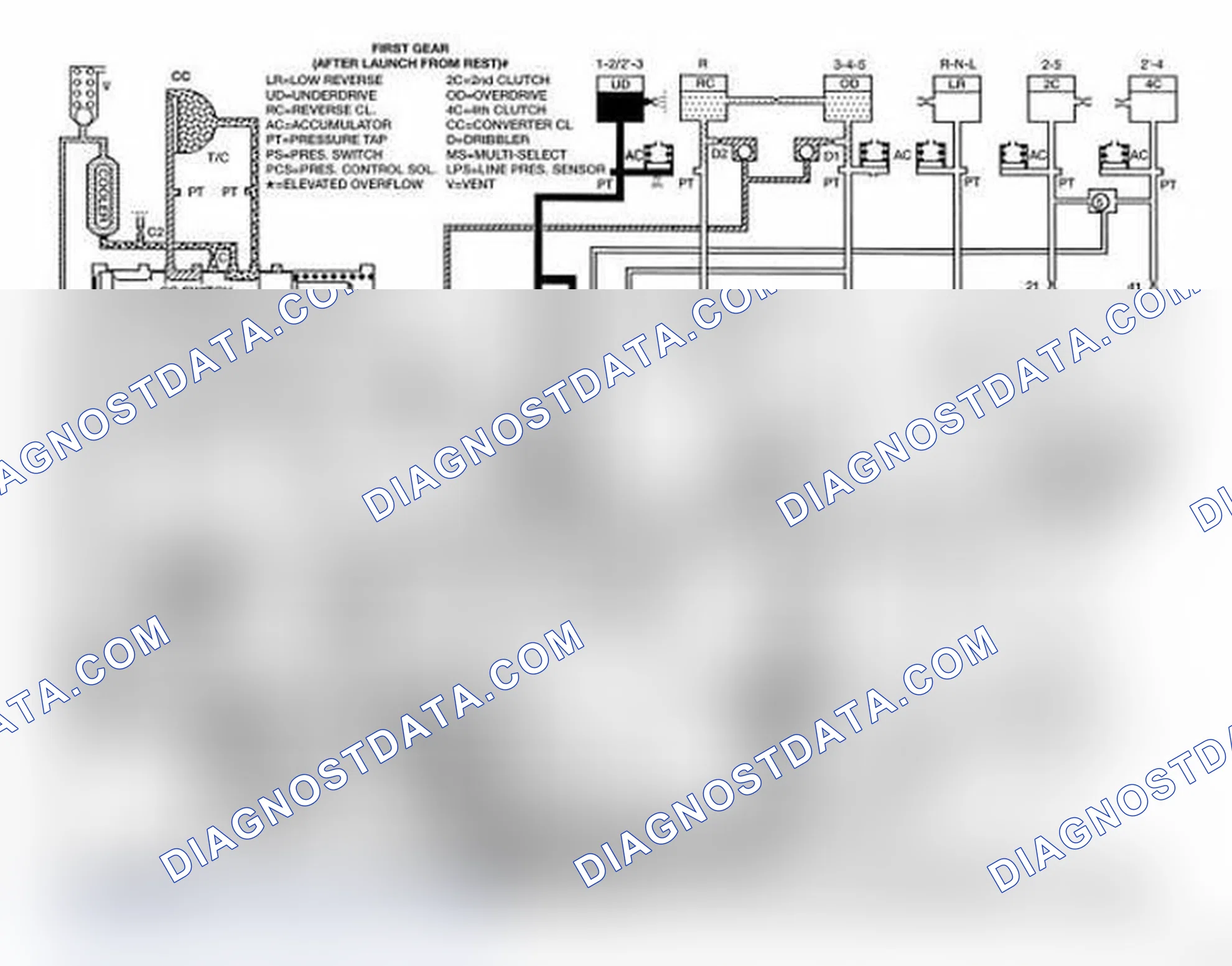 Scheme 185