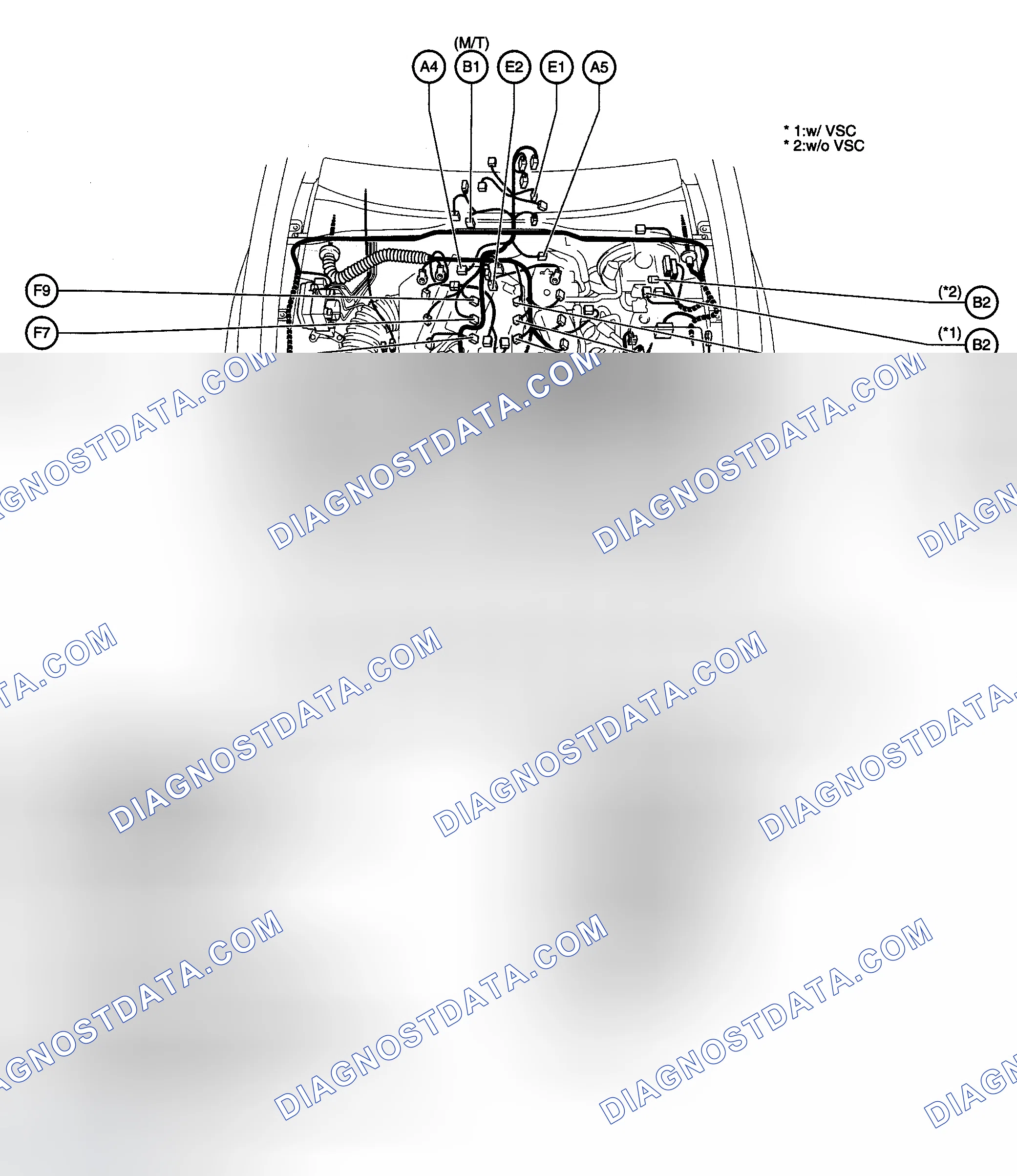 Scheme 1: COMPONENT LOCATION GRAPHICS