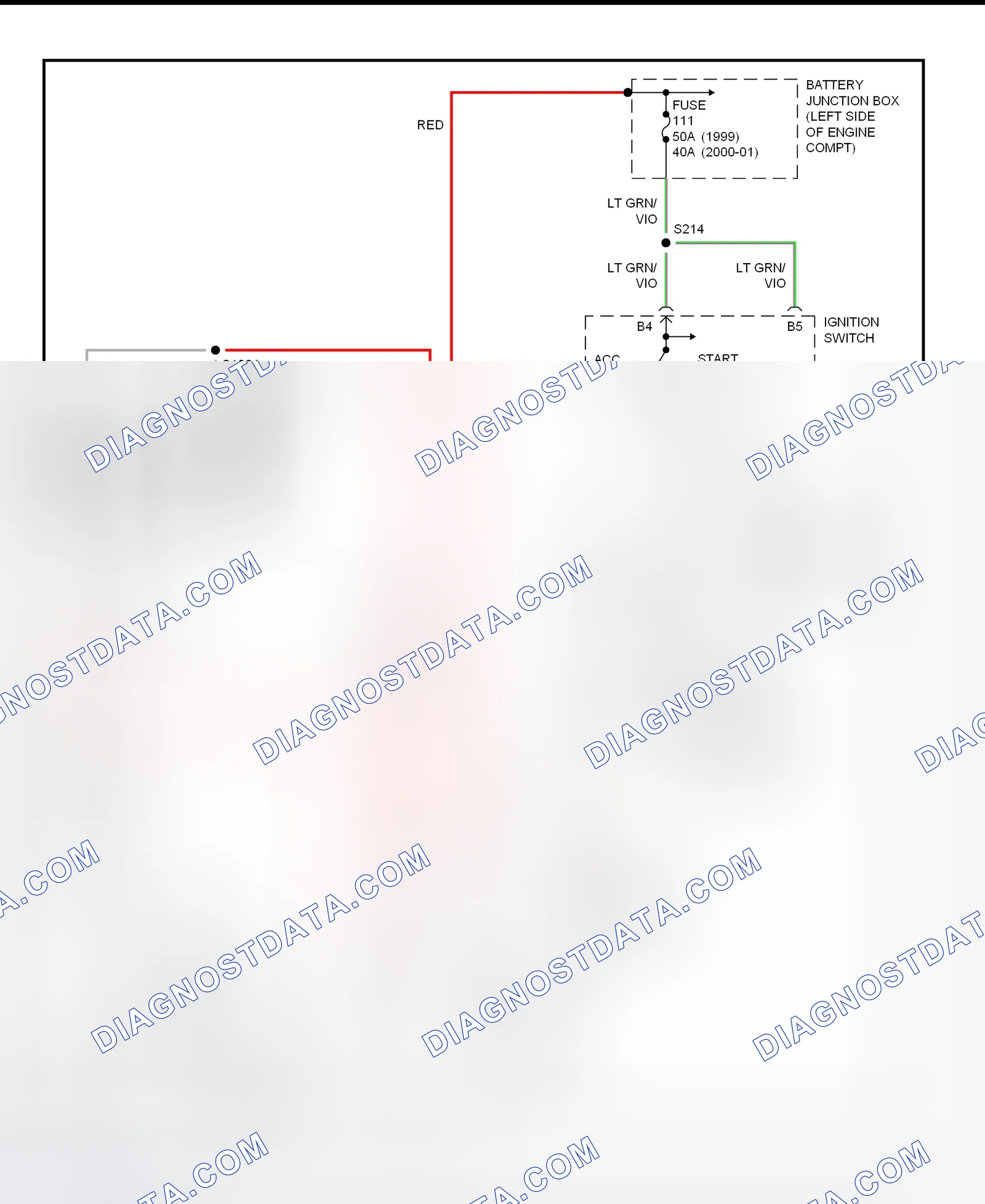 Scheme 1: Starter System Wiring Diagram (Expedition & Navigator)