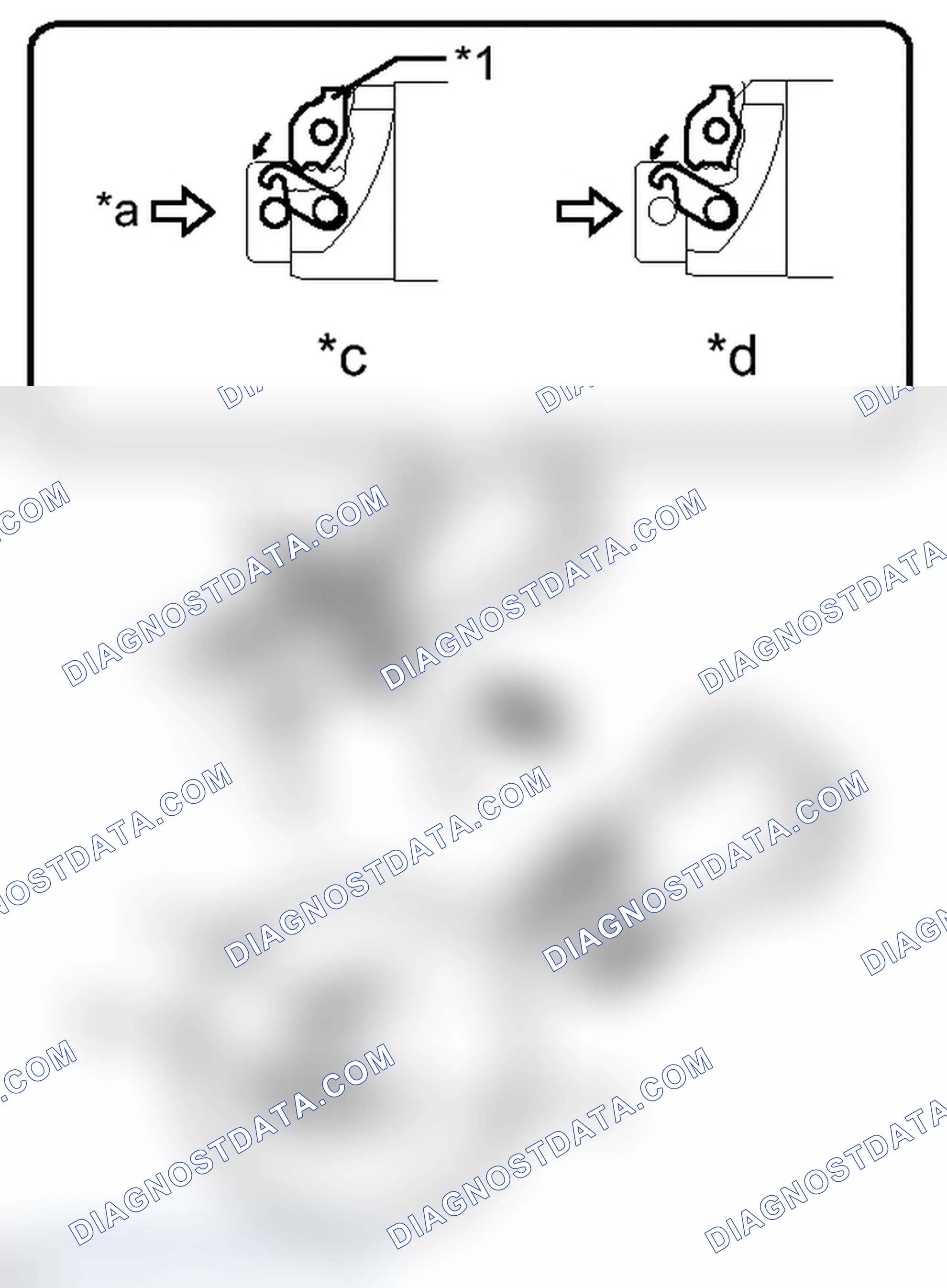 Scheme 74