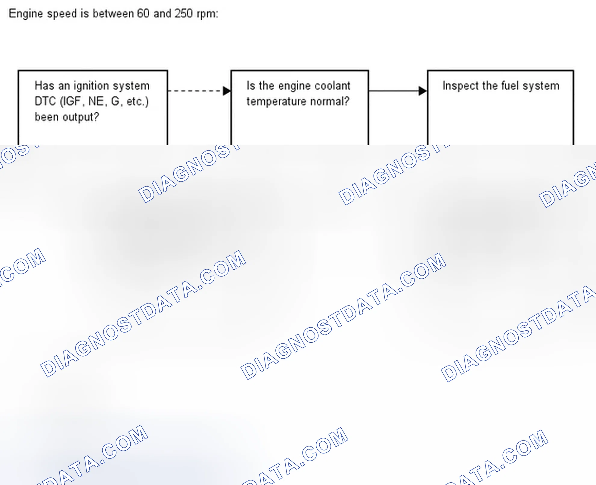 Scheme 123