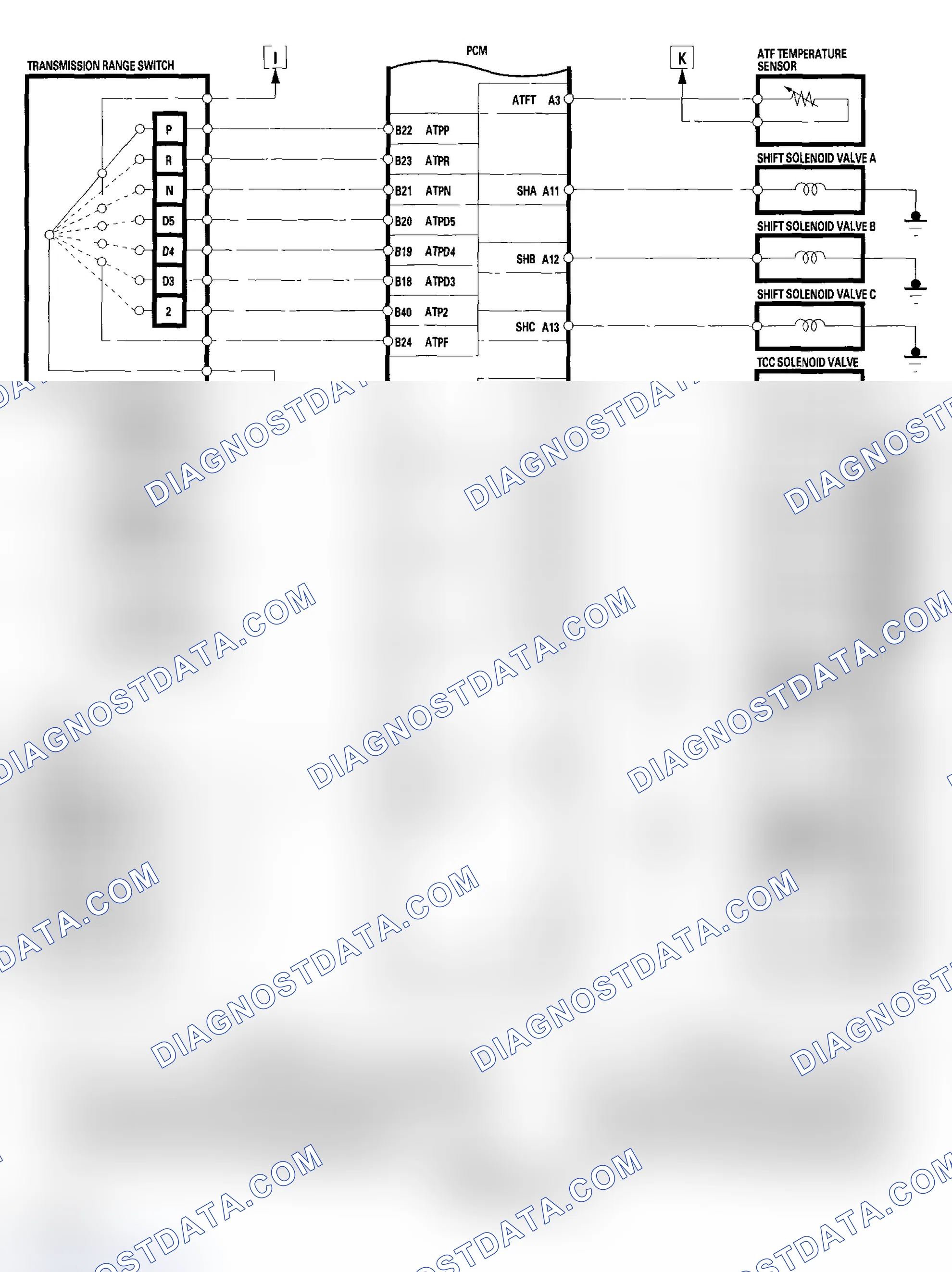 Scheme 17