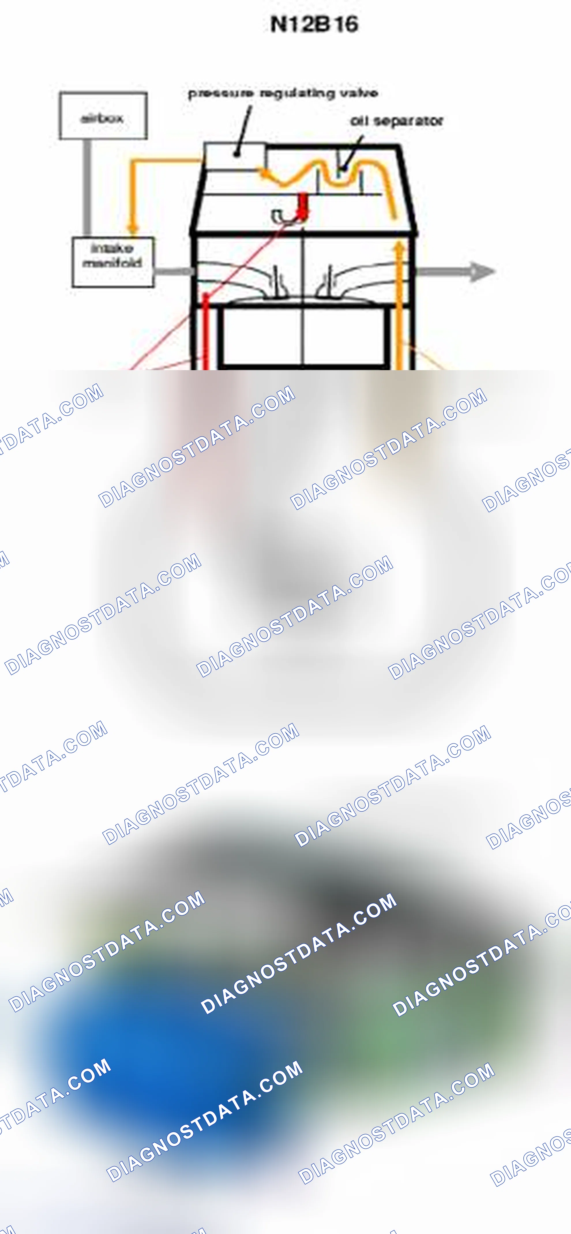 Scheme 114: Diagnosis of a leakage in the system