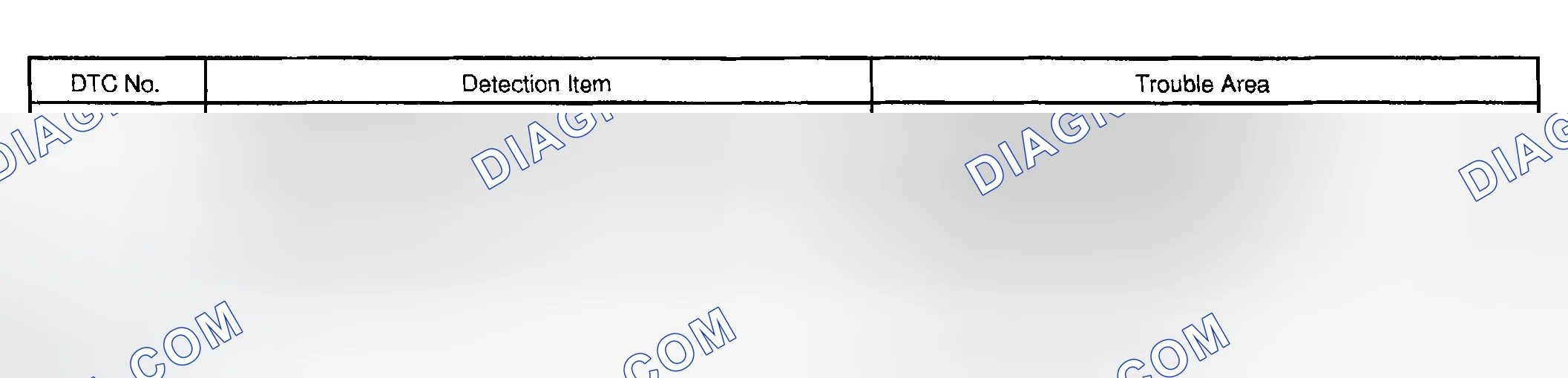 Scheme 40: Circuit Description