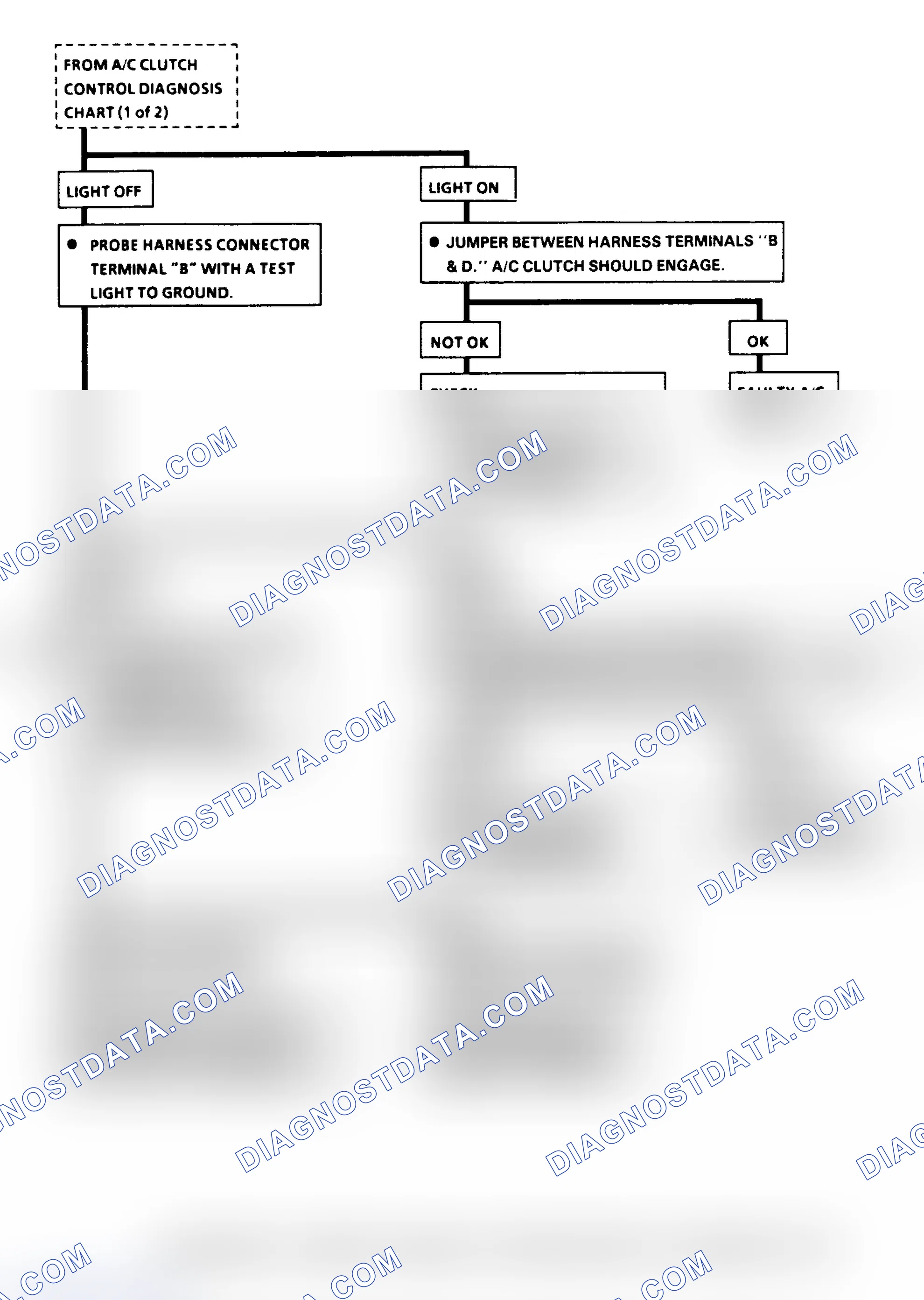 Scheme 41